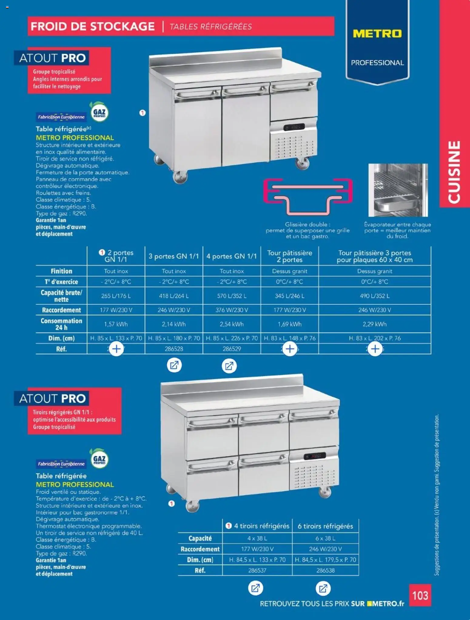 {H1} | Page: 103 | Produits: Porte, Table, Portes, Tiroirs