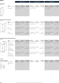 Bauhaus - Scanbad gyldig fra 01.01.2026 | Side: 148 | Produkter: Iste
