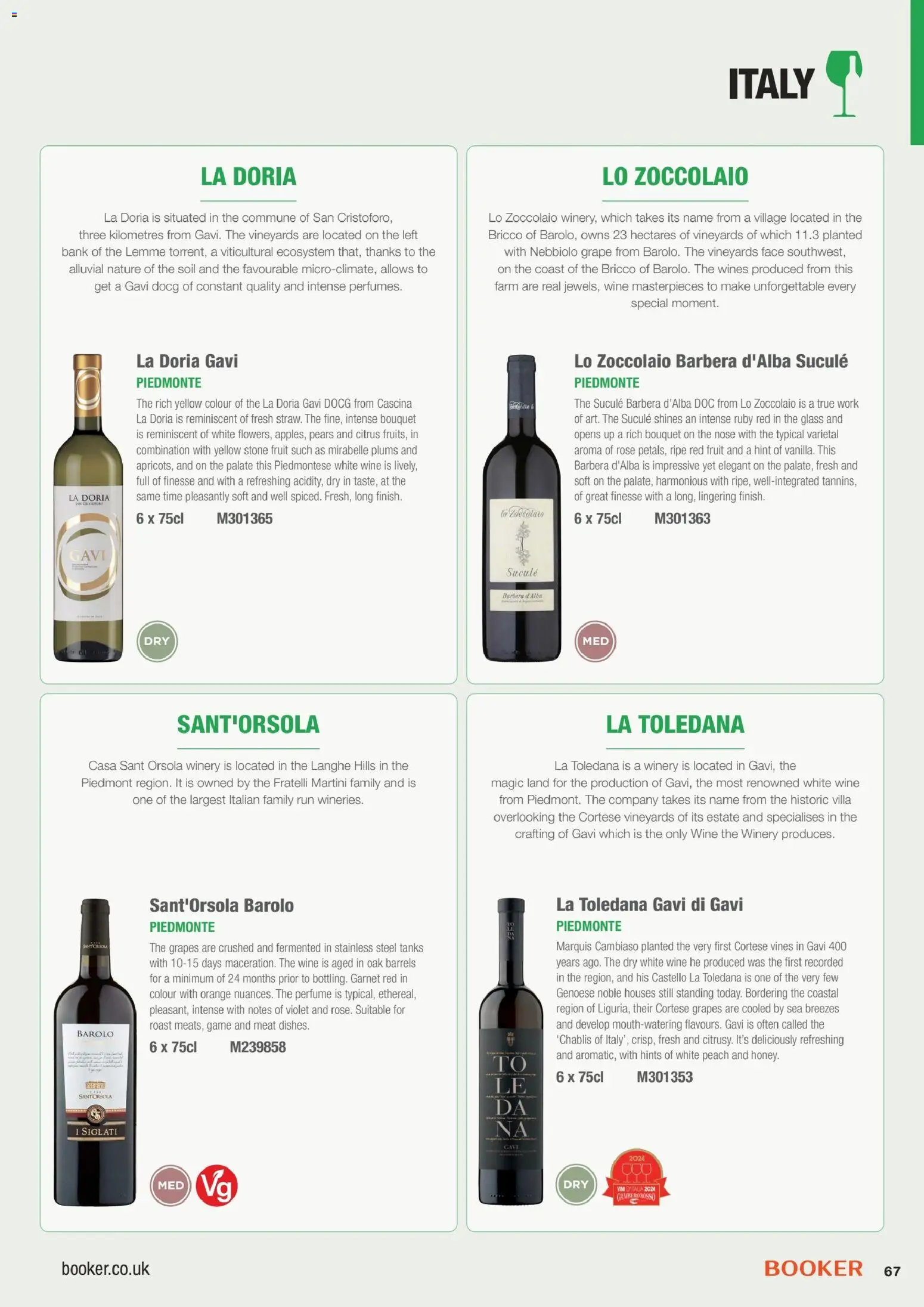 {H1} | Page: 67 | Products: Wine, Plums, White wine, Orange