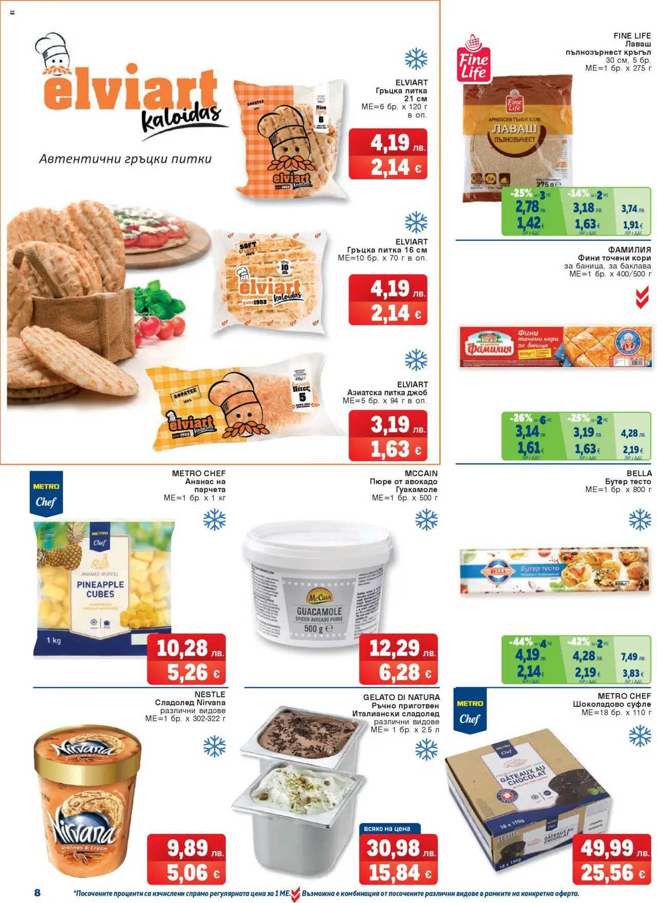 {H1} | Страница: 8 | Продукти: Авокадо, Пюре, Ананас, Гуакамоле