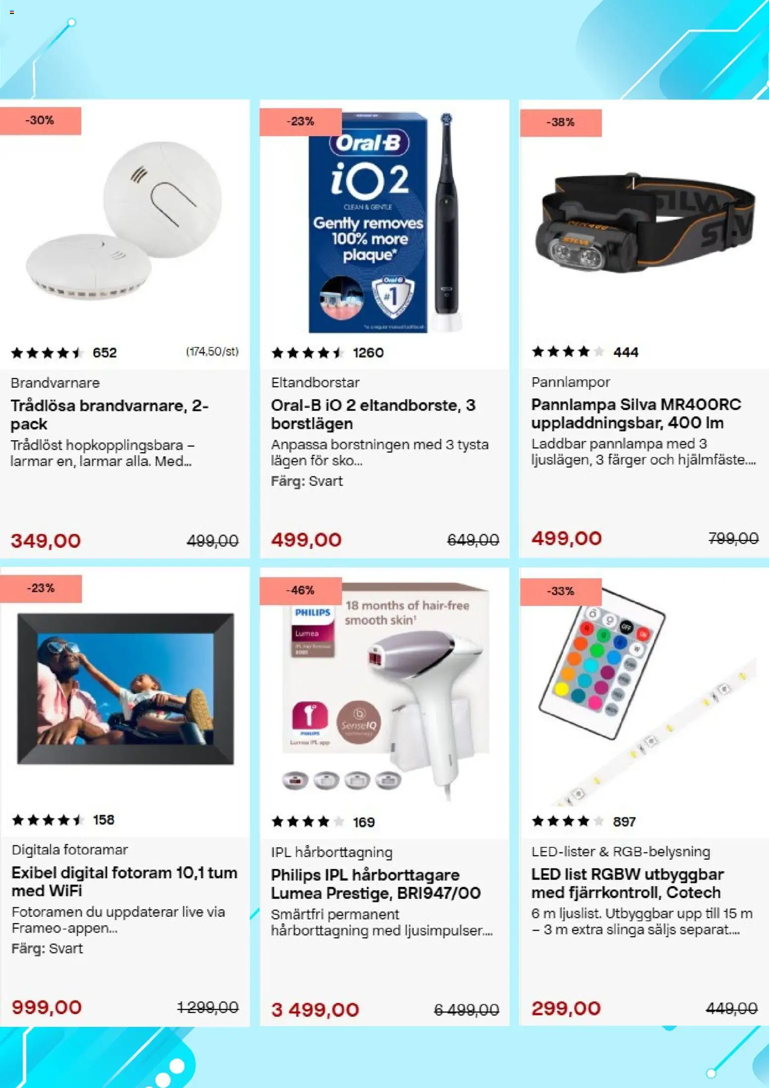 Clas Ohlson reklamblad aktuell från 26/10/2026 | Sida: 3 | Produkter: Fotoram, Pannlampa, Wifi