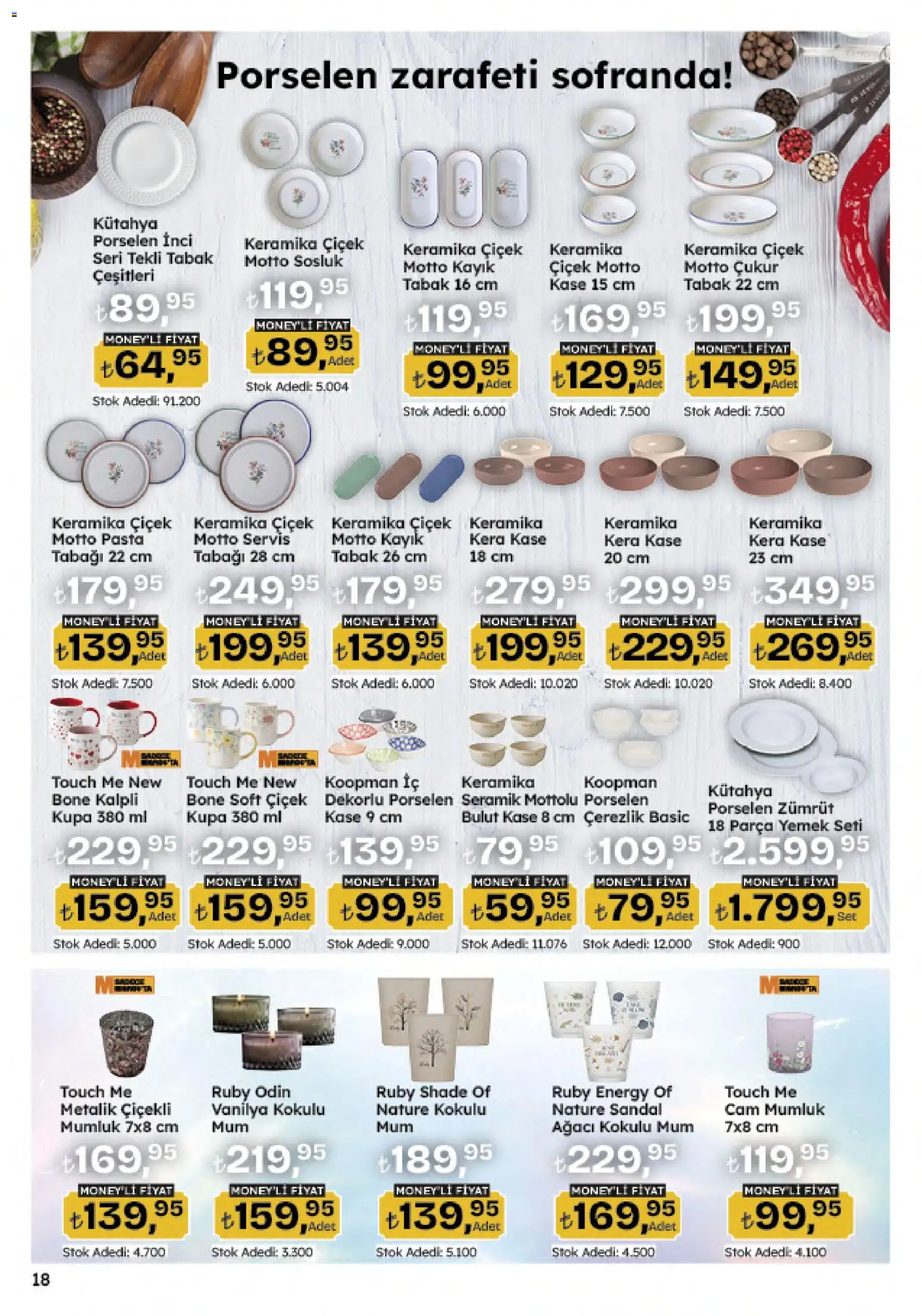 Migros Katalog - Migroskop - 18.06.2026 tarihinden itibaren geçerlidir | Sayfa: 141