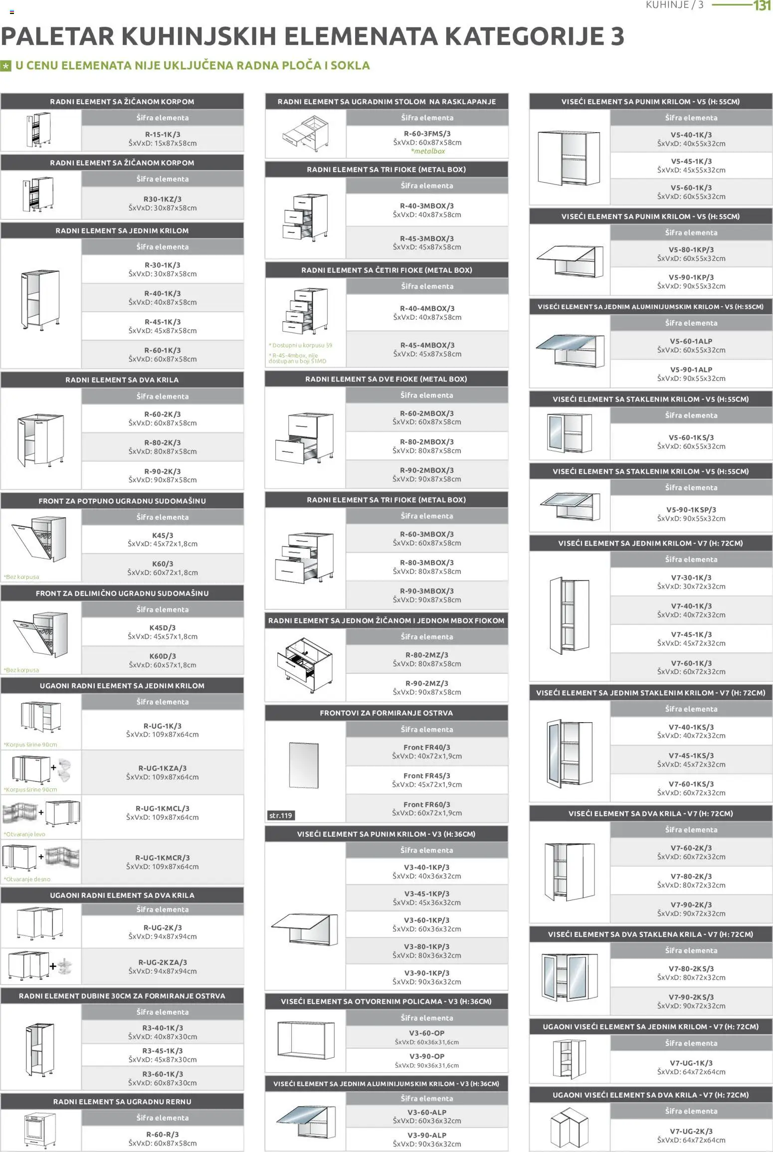 Jela katalog - važi od 09.07.2026 | Strana: 131 | Proizvode: Deterdžent, Sto