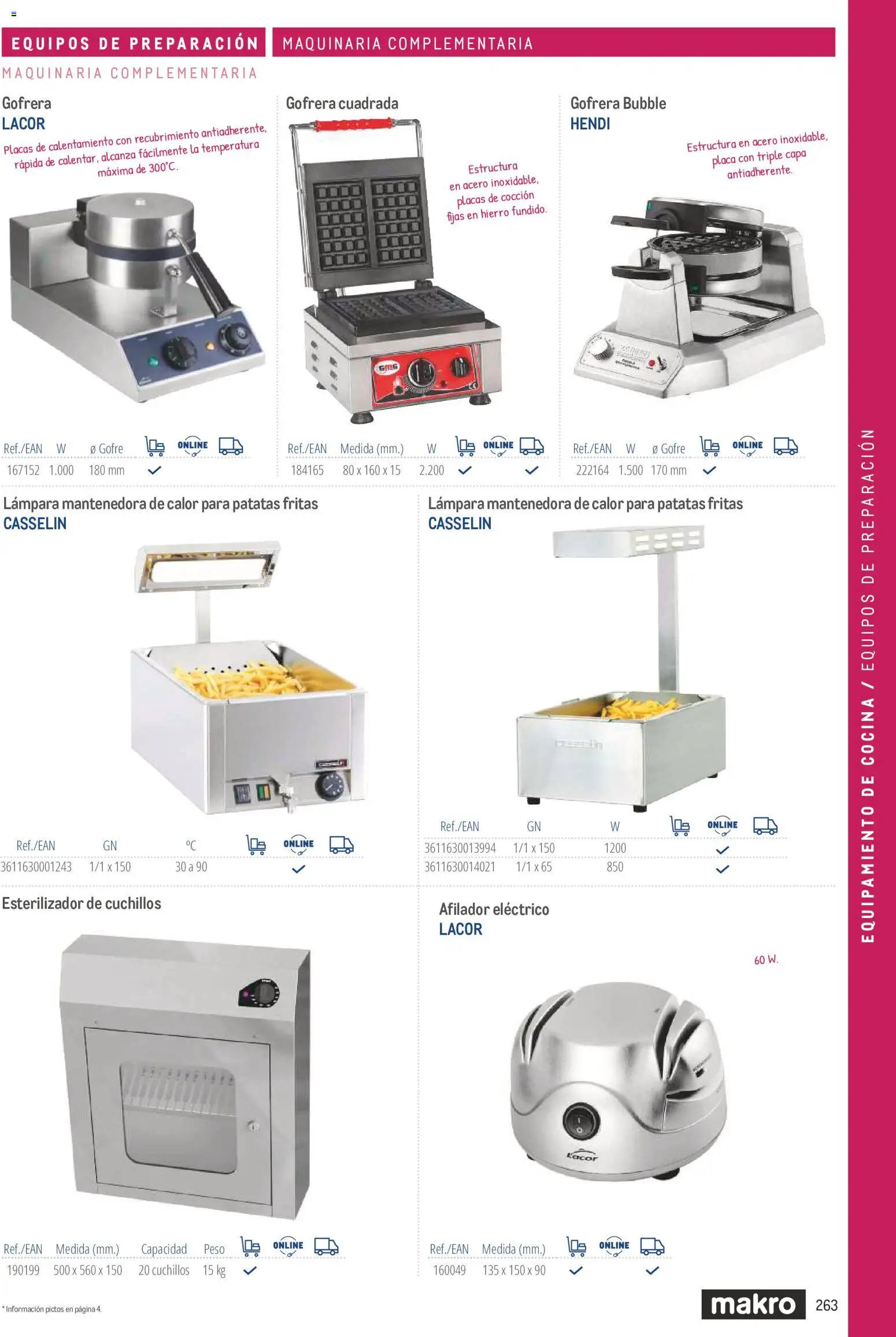 Makro catálogo │ válido desde el 19/06/2024 | Página: 263 | Productos: Cuchillos, Cocina, Peso, Lámpara