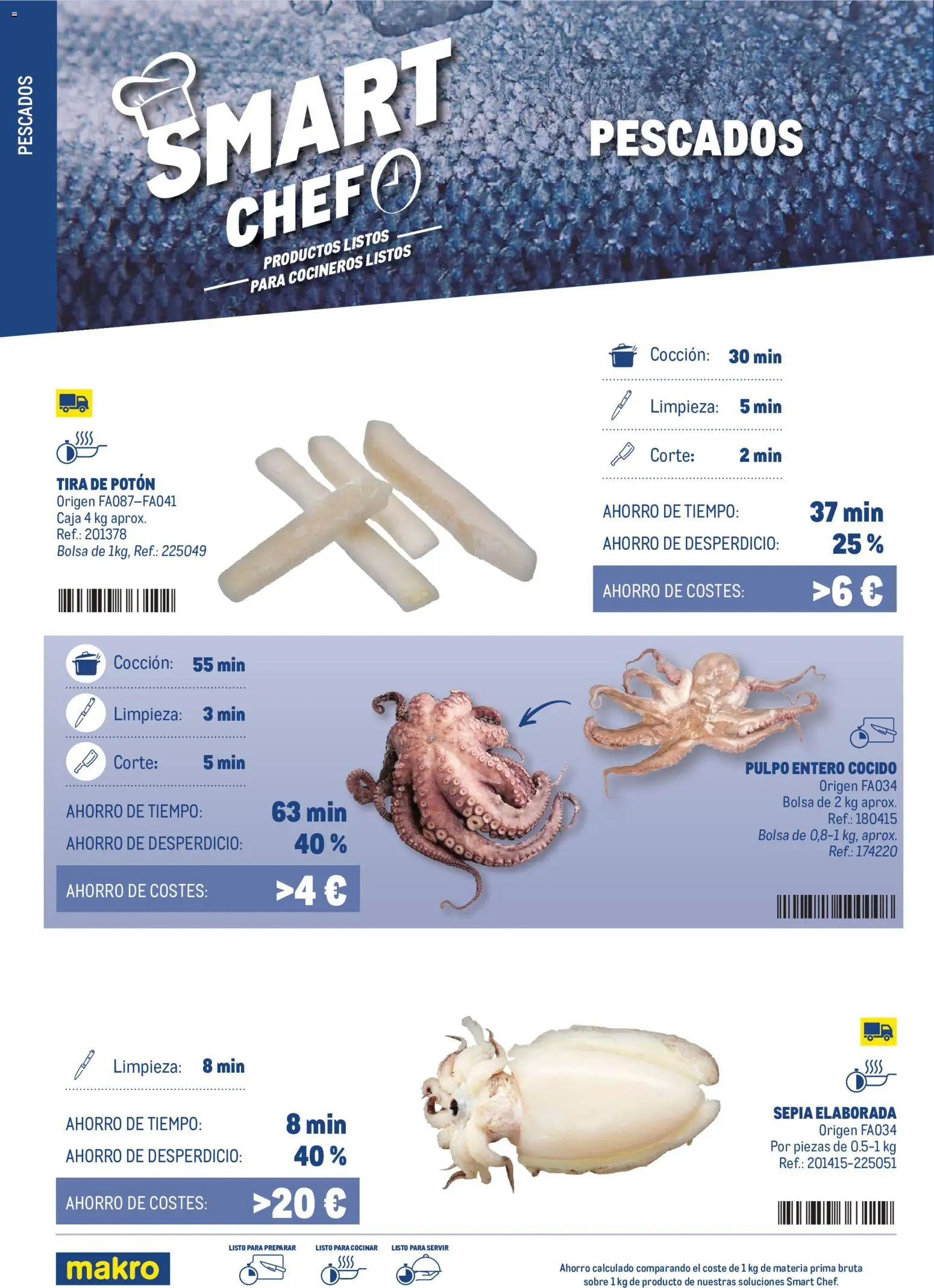 Makro Smart Chef │ válido desde el 01/09/2026 | Página: 10 | Productos: Bolsa, Caja