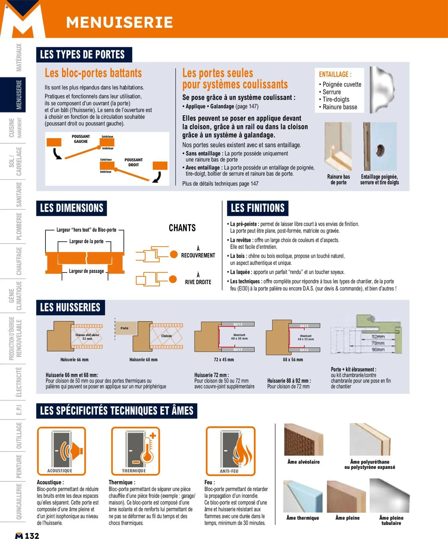{H1} | Page: 132 | Produits: Porte, Portes