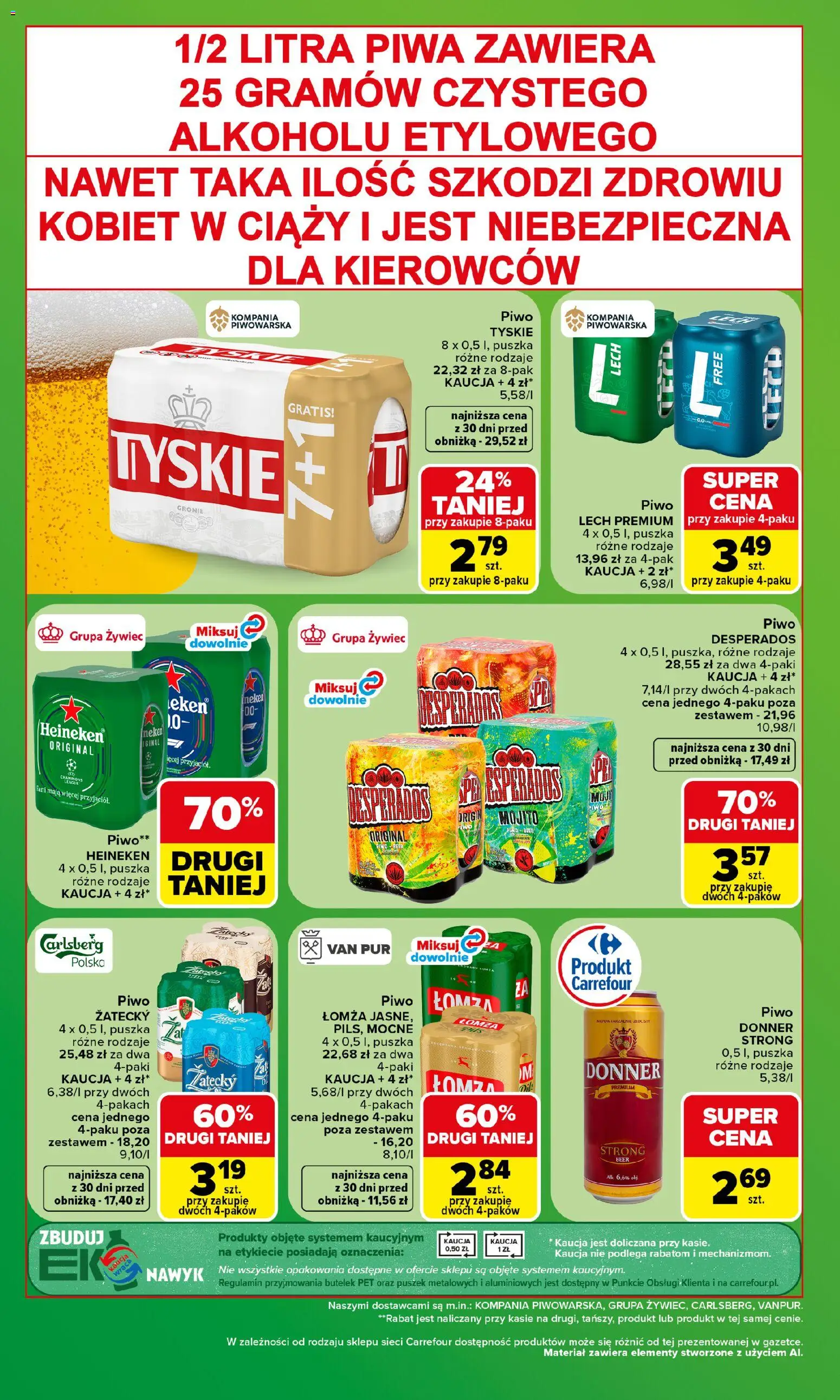 Carrefour gazetka - Zakupowa taktyka kibica od 13.07.2026 | Strona: 4 | Produkty: Tyskie, Piwo, Heineken