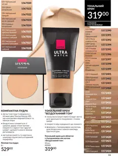 AVON акції дійснийкції з 01.05.2026 | Сторінка: 55