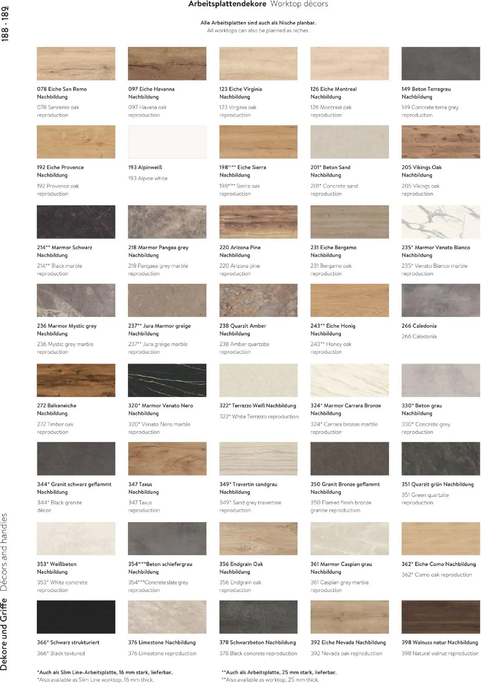 Novi Mömax katalog ponudbe – veljaven od 22.01.2026 | Stran: 187 | Izdelki: Beton