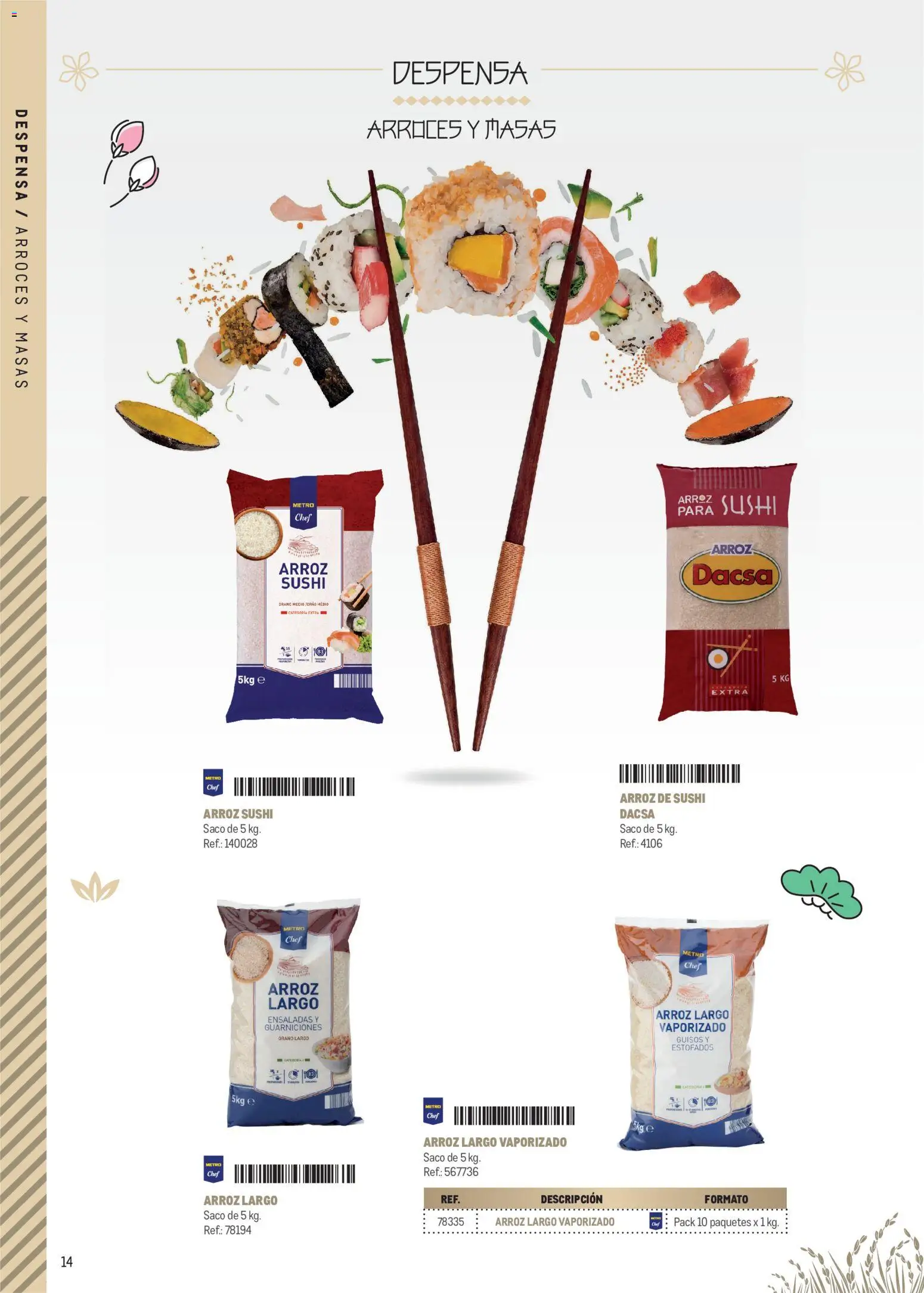 Makro Cocina Fusión Asiática Canarias II │ válido desde el 11.05.2026 | Página: 14 | Productos: Arroz, Σιδερώστρα