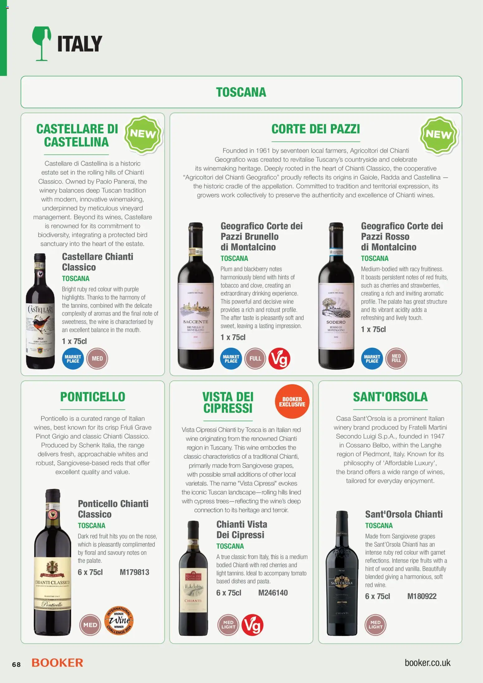 {H1} | Page: 68 | Products: Grapes, Red wine, Wine, Martini