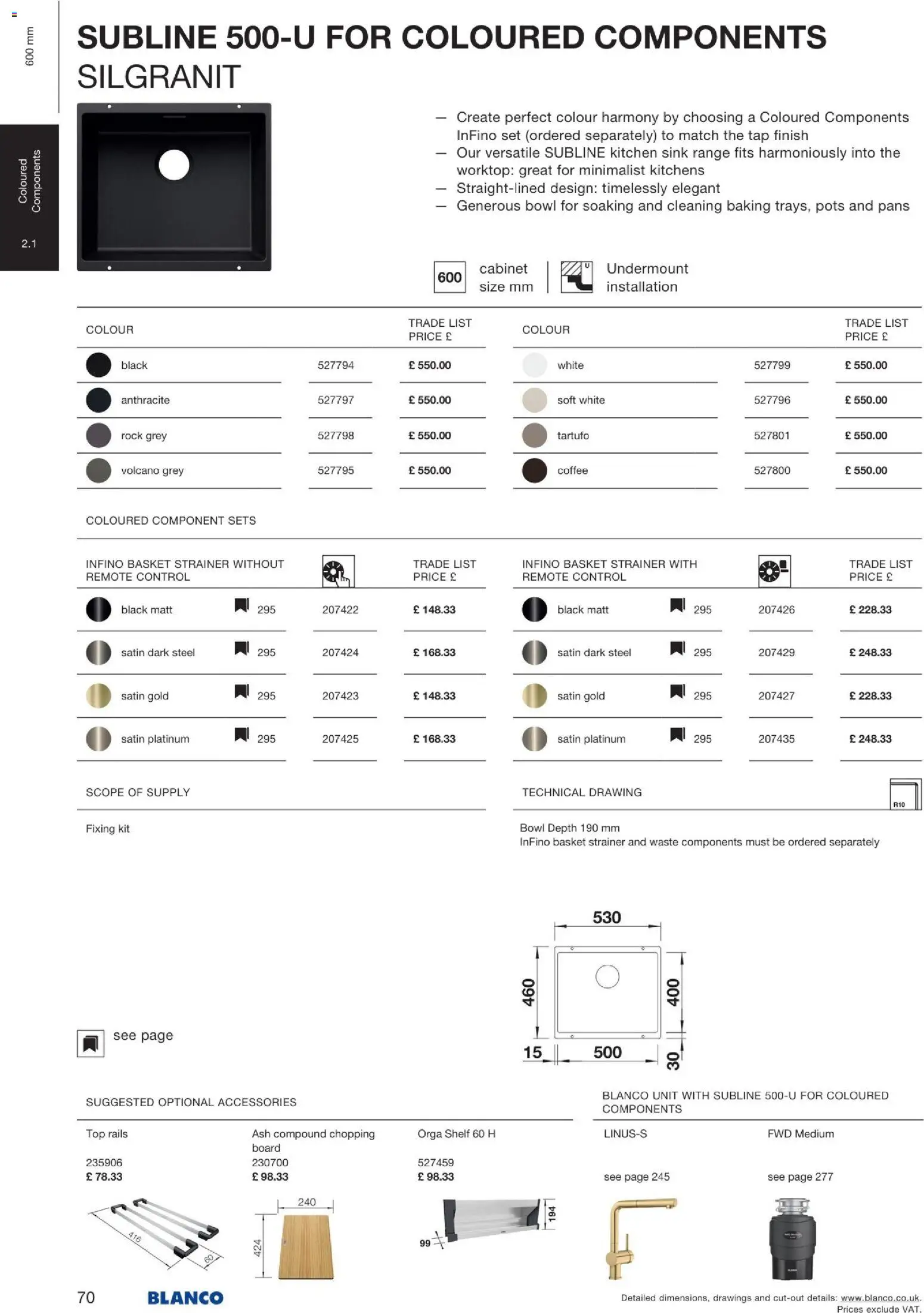 Novi Mömax katalog ponudbe – veljaven od 22.01.2026 | Stran: 71