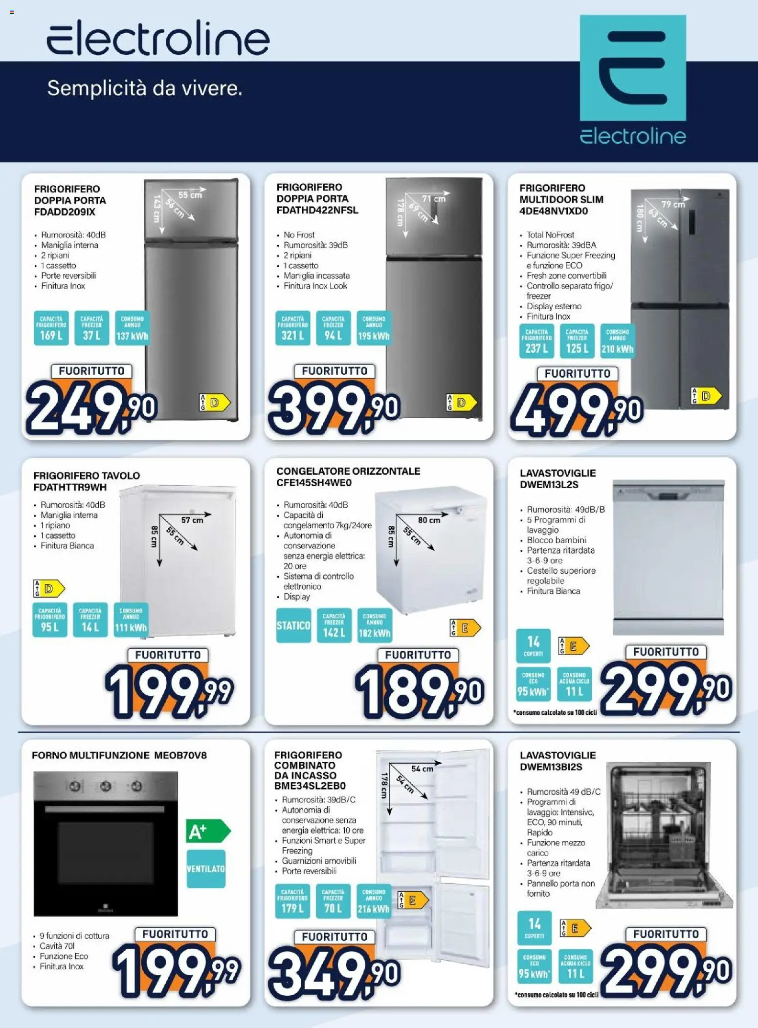 Volantino Unieuro del 27/07/2026 | Pagina: 33 | Prodotti: Acqua, Freezer, Frigorifero, Tavolo