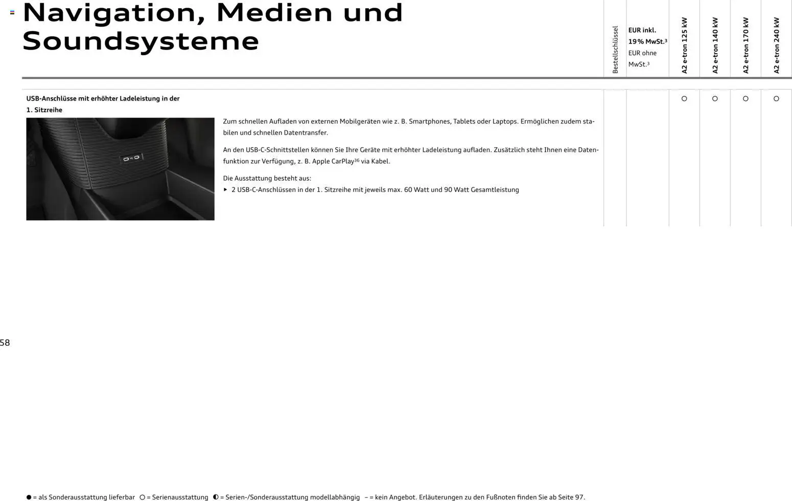 Audi A2 e-tron – gültig ab 10.09.2026 | Seite: 58 | Produkte: Apple