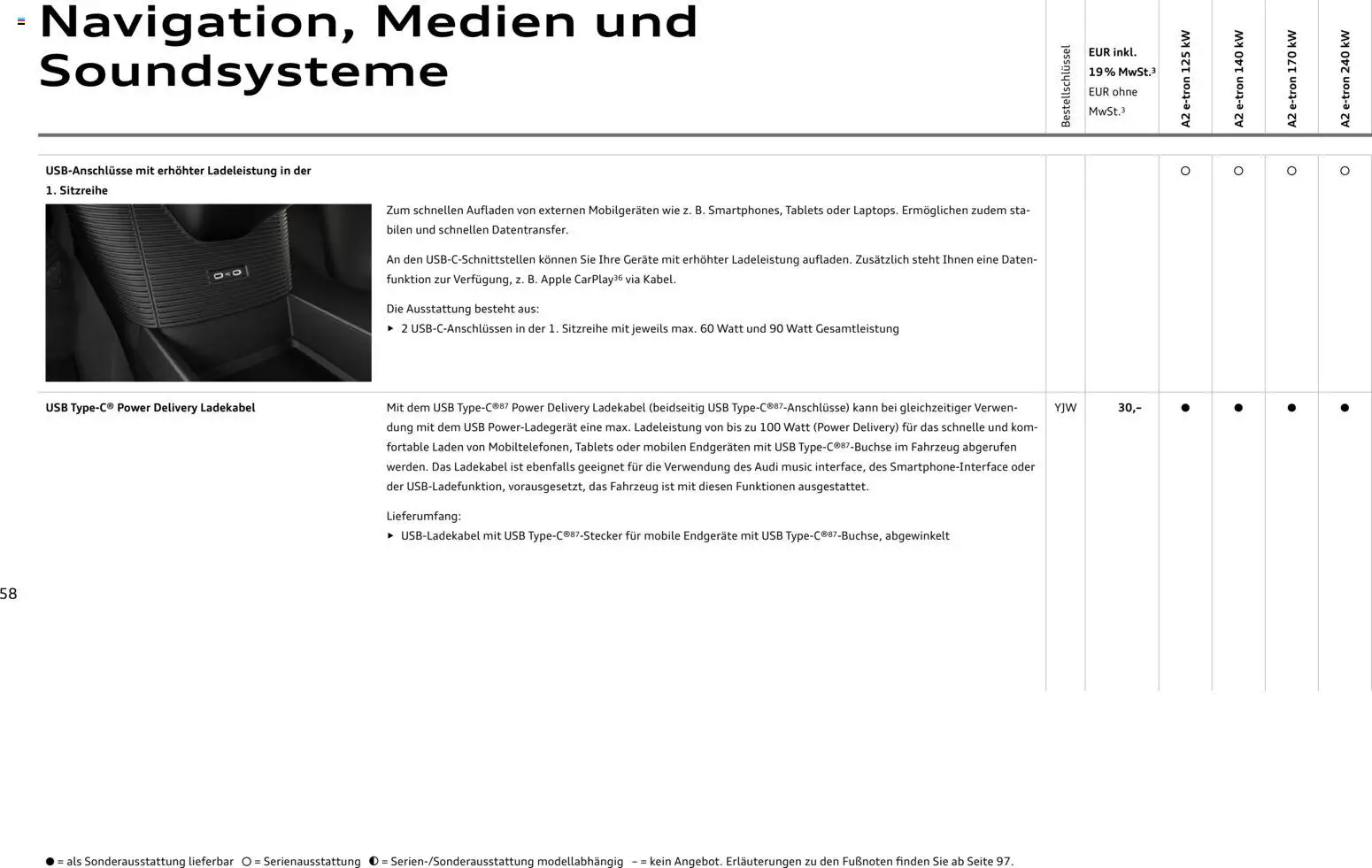Audi A2 e-tron – gültig ab 10.09.2026 | Seite: 58 | Produkte: Apple