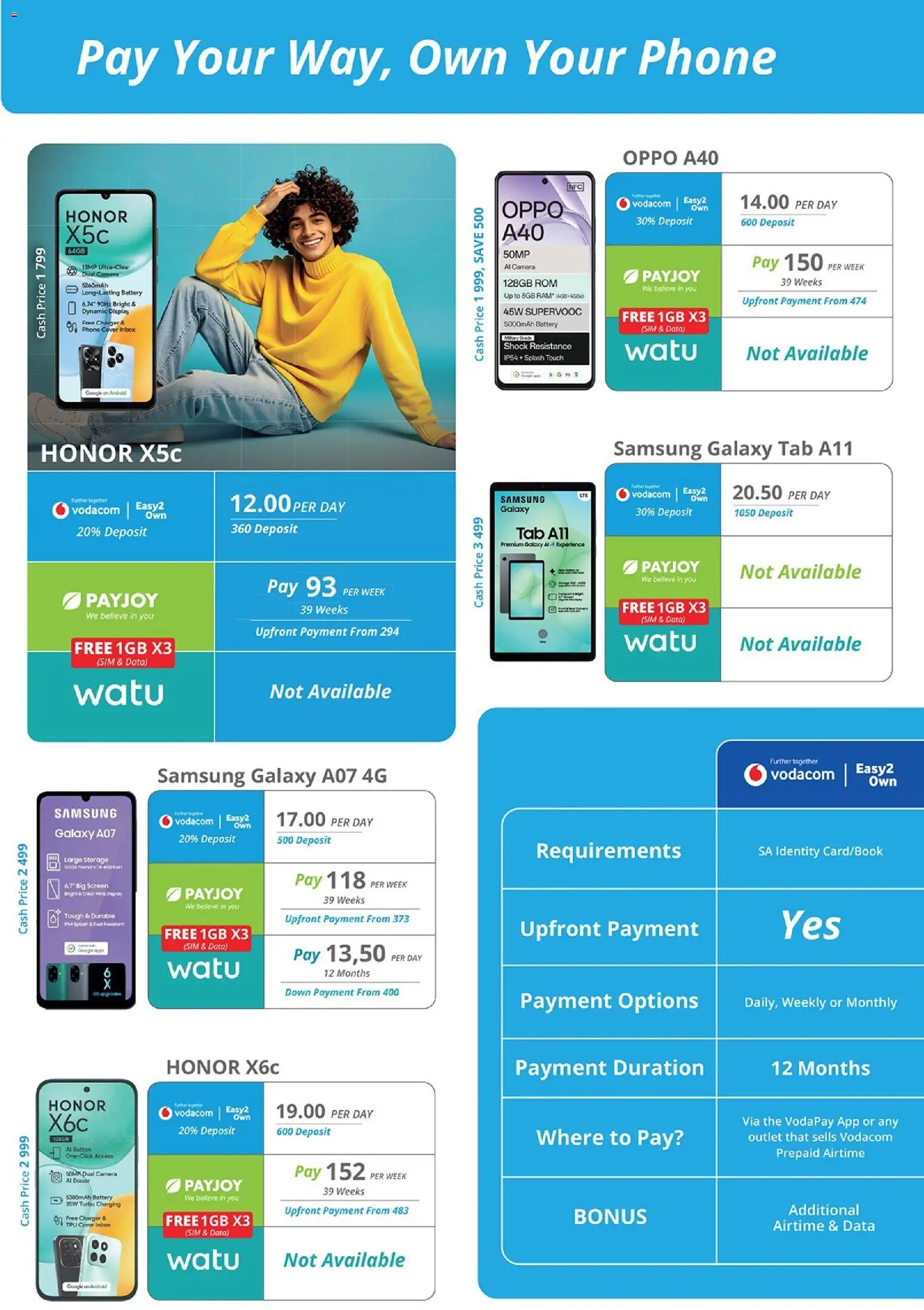 Cellucity Specials | 07/05/2026 | How to get a limited discount? Save today! | South Africa