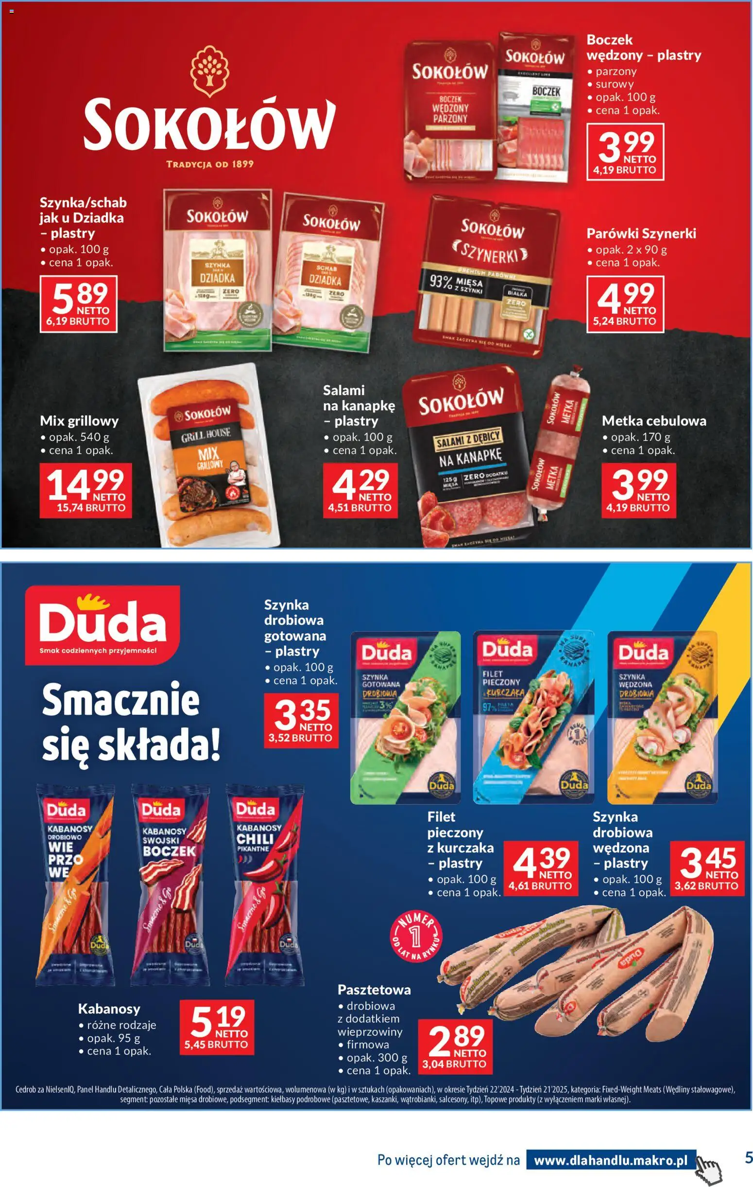 Makro gazetka - Dystrybucja do sklepów od 07.07.2026 | Strona: 5 | Produkty: Chili, Kabanosy, Boczek wędzony, Wędliny