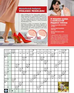Pingvin Patika Magazin - amely érvényes a következő dátumtól: 01.06.2026 | Oldal: 5 | Termékek: Sál, Vágó, Kés