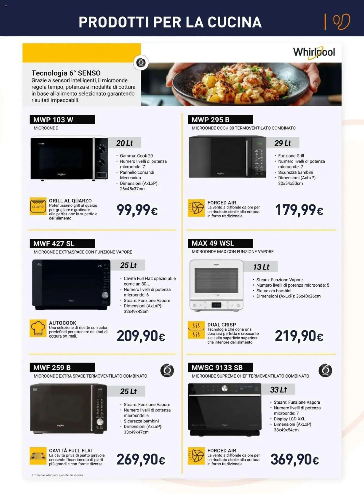 Volantino Unieuro del 12/10/2026 | Pagina: 11 | Prodotti: Microonde, Piatti, Piatto, Forno