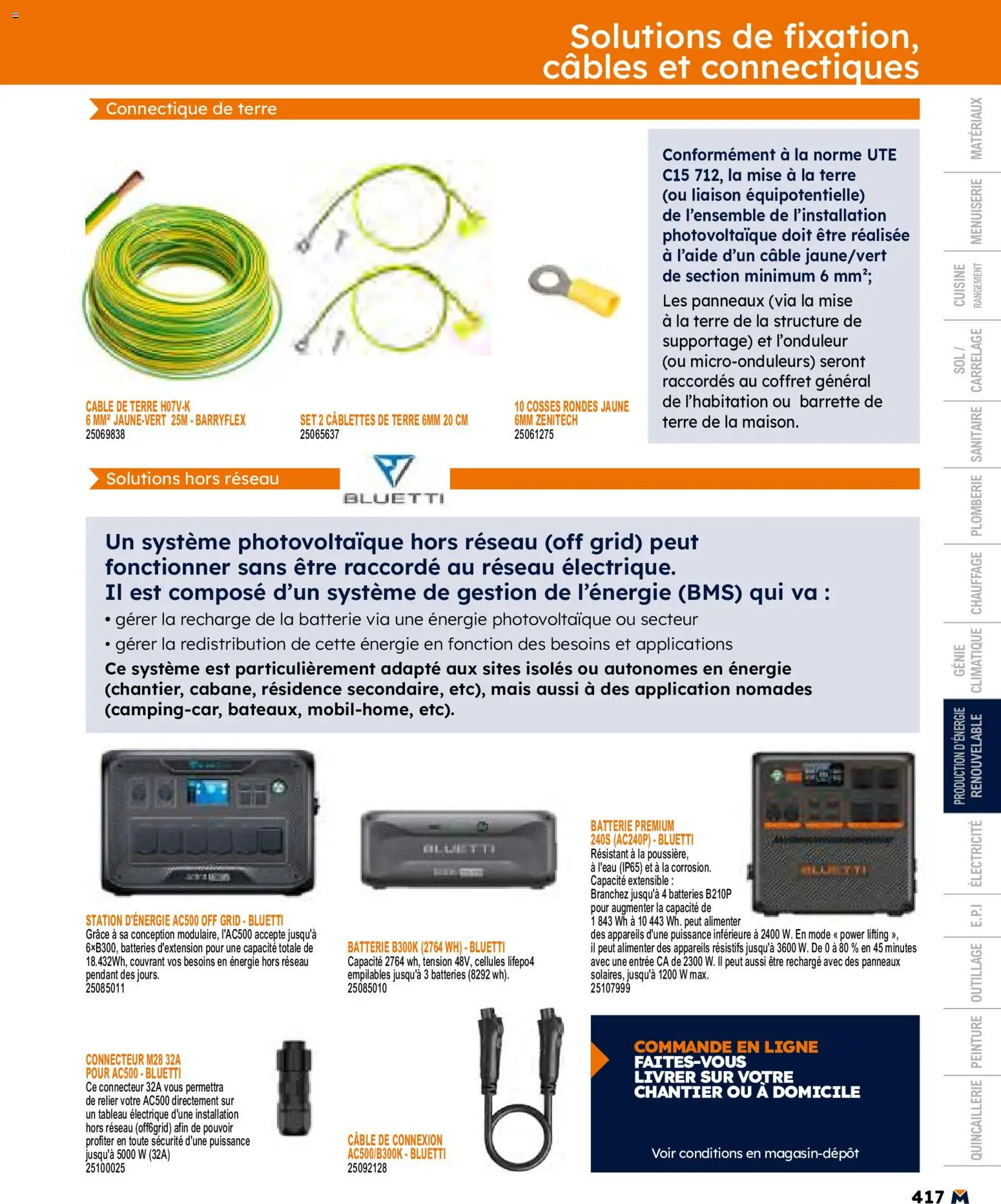 Les promos Bricoman débarquent le 11/05/2026 ! 🤯💰 | France
