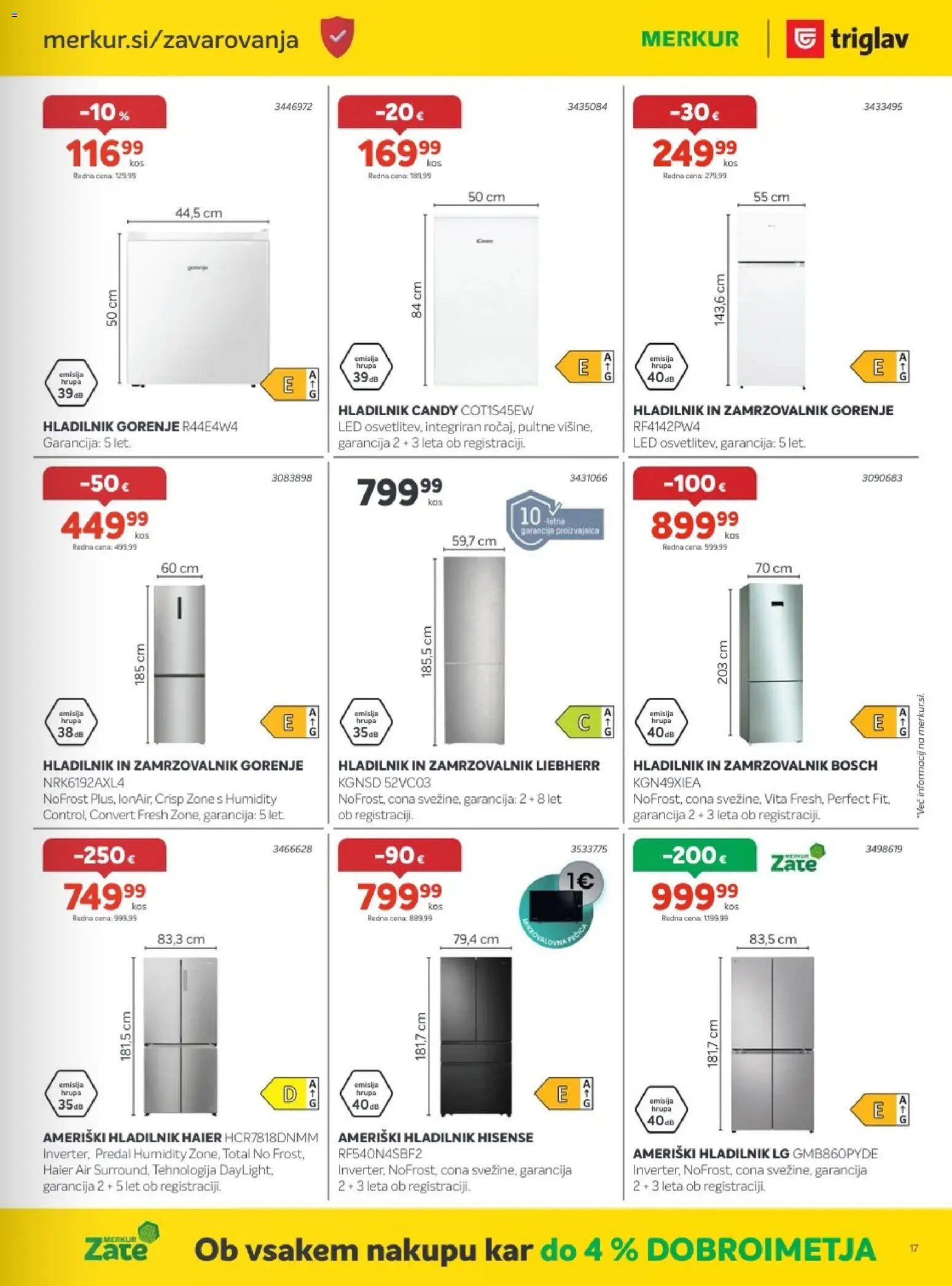 Novi Merkur katalog ponudbe – veljaven od 06.05.2026 | Stran: 17 | Izdelki: Hladilnik, Zamrzovalnik