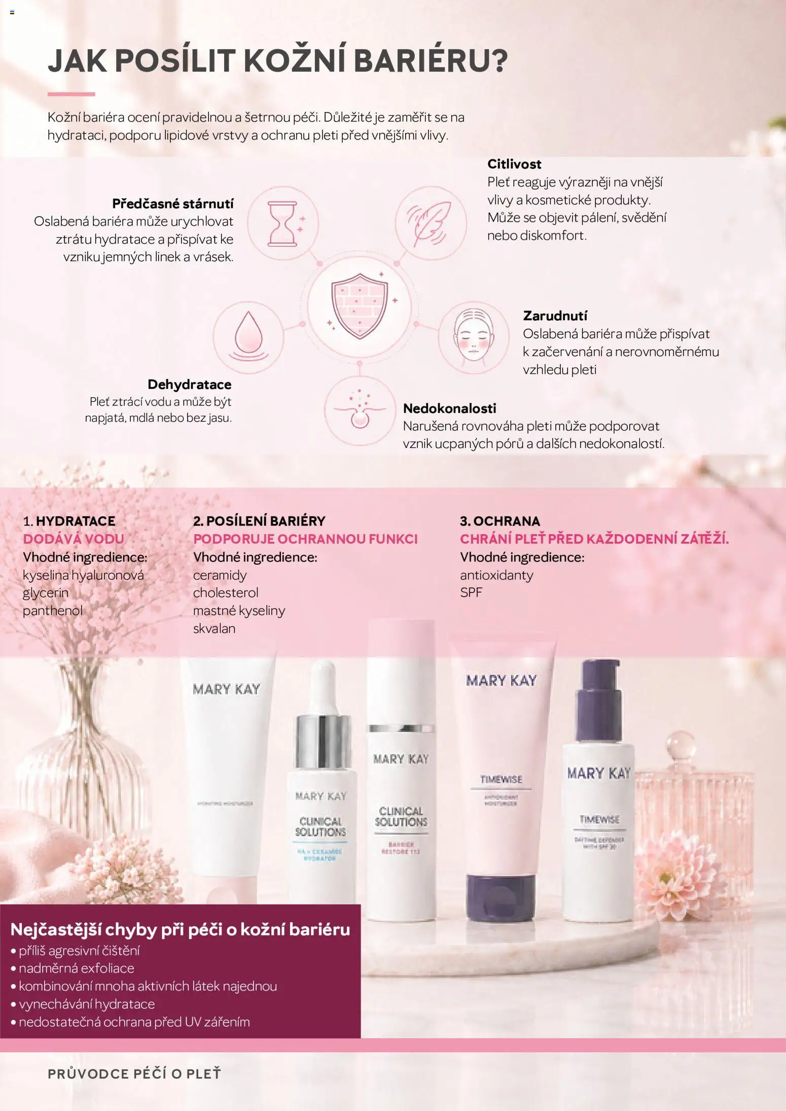 Mary Kay katalog - Průvodce péčí o pleť od 03.08.2026 | Strana: 74 | Produkty: Glycerin, Panthenol