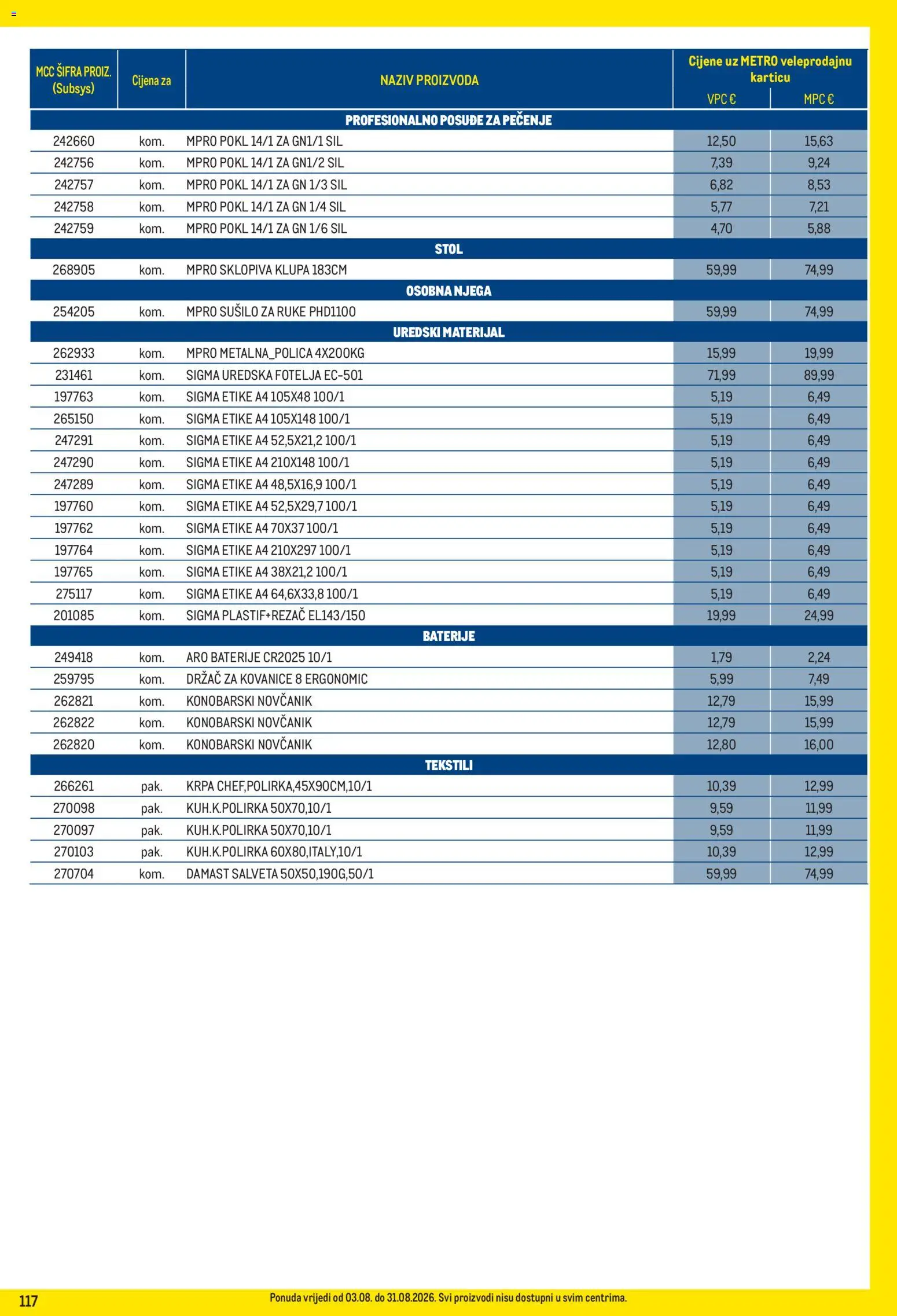 Metro katalog | vrijedi od 03.08.2026 | Stranica: 117 | Proizvodi: Fotelja, Krpa, Baterije, Novčanik