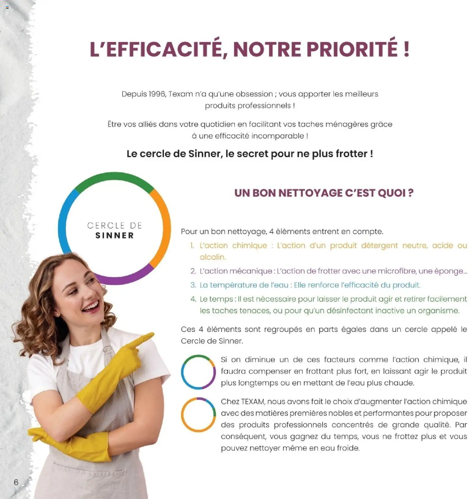 {H1} | Page: 6 | Produits: Eponge, Détergent