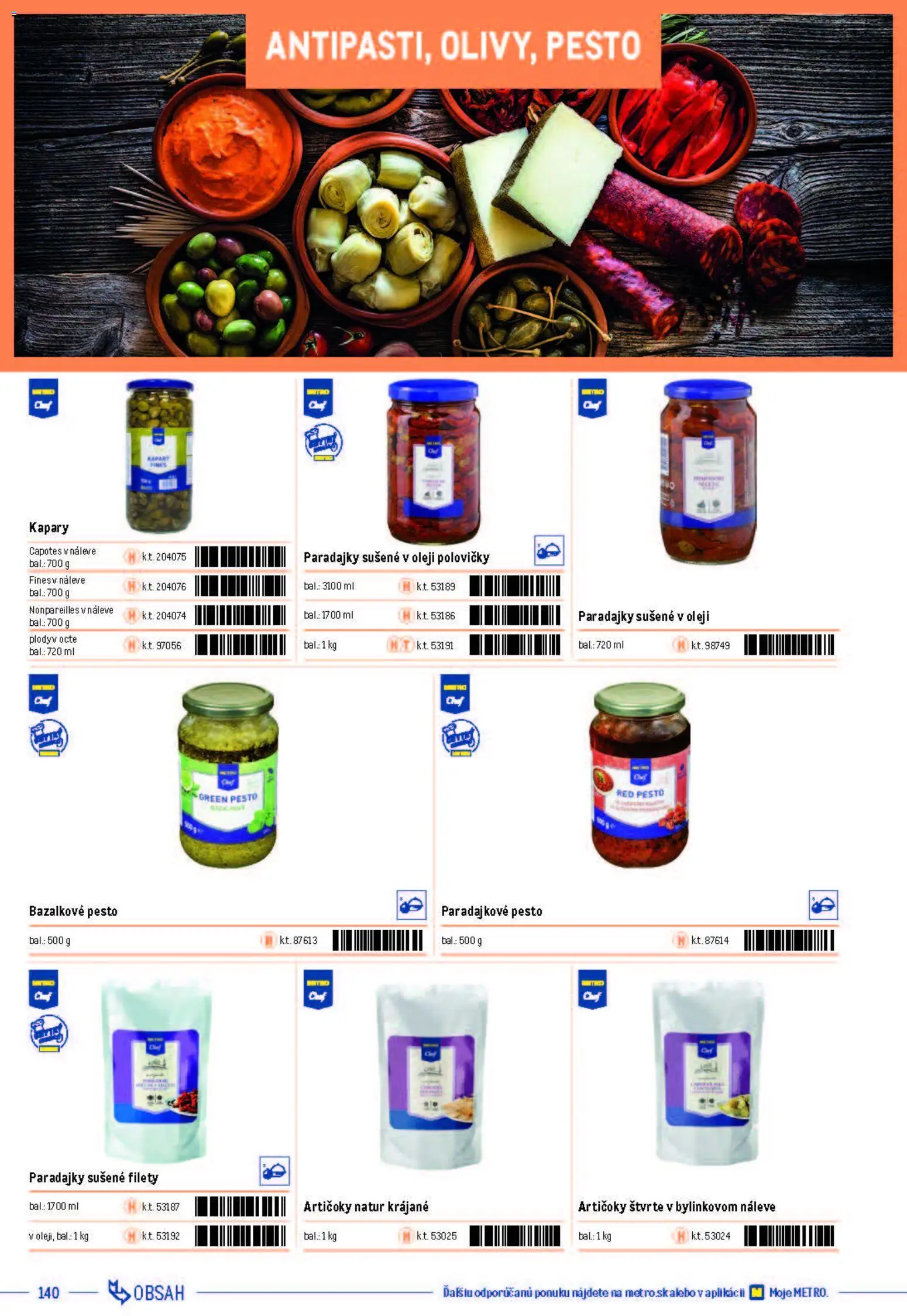 Nové Metro akcie – leták je platný od 05.12.2025 | Strana: 140 | Produkty: Paradajky, Artičoky, Pesto