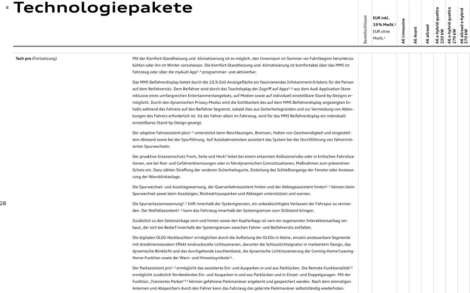 Audi A6 – gültig ab 28.10.2025 | Seite: 28