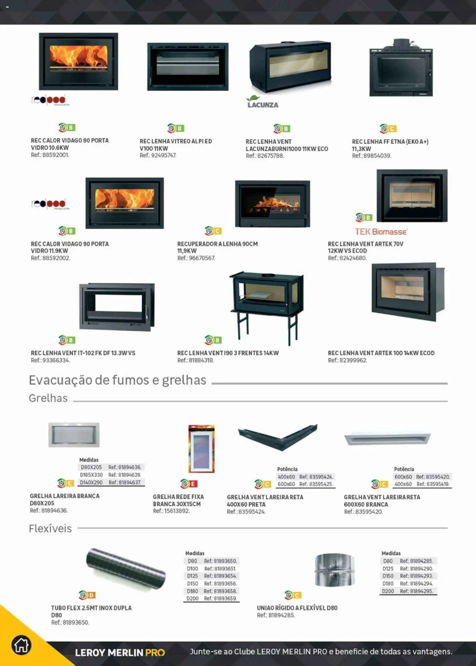Leroy Merlin Catálogo Pro │ válido de 09.06.2026 | Página: 114 | Produtos: Porta