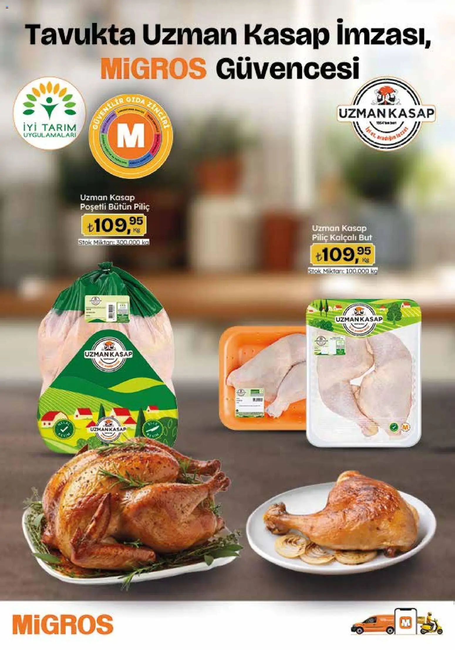 Migros Katalog - 5M Migroskop Dijital - 18.06.2026 tarihinden itibaren geçerlidir | Sayfa: 36