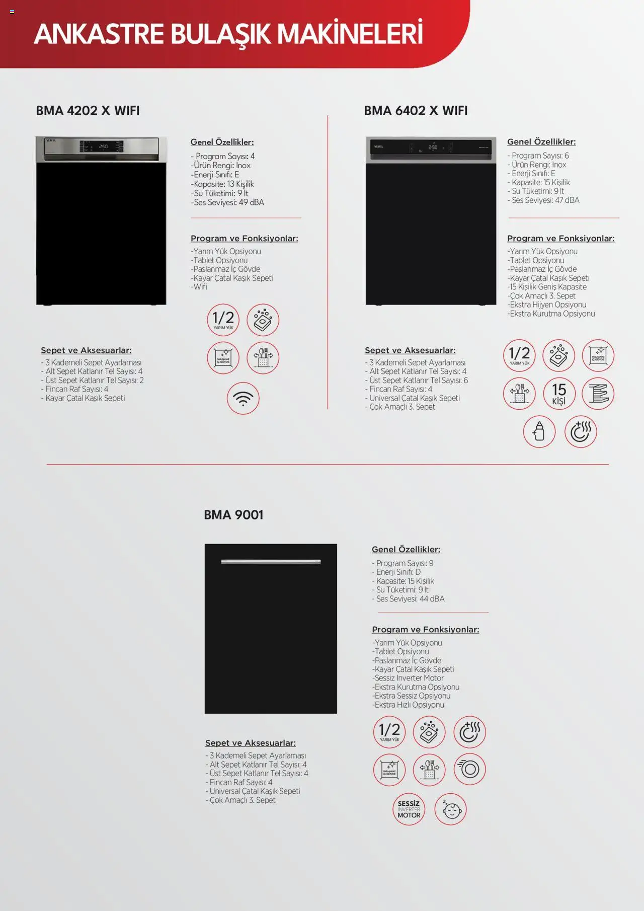 Vestel Ankastre Katalog - 03.06.2025 tarihinden itibaren geçerlidir | Sayfa: 28 | Ürünler: Raf, Çatal, Tablet, Ses