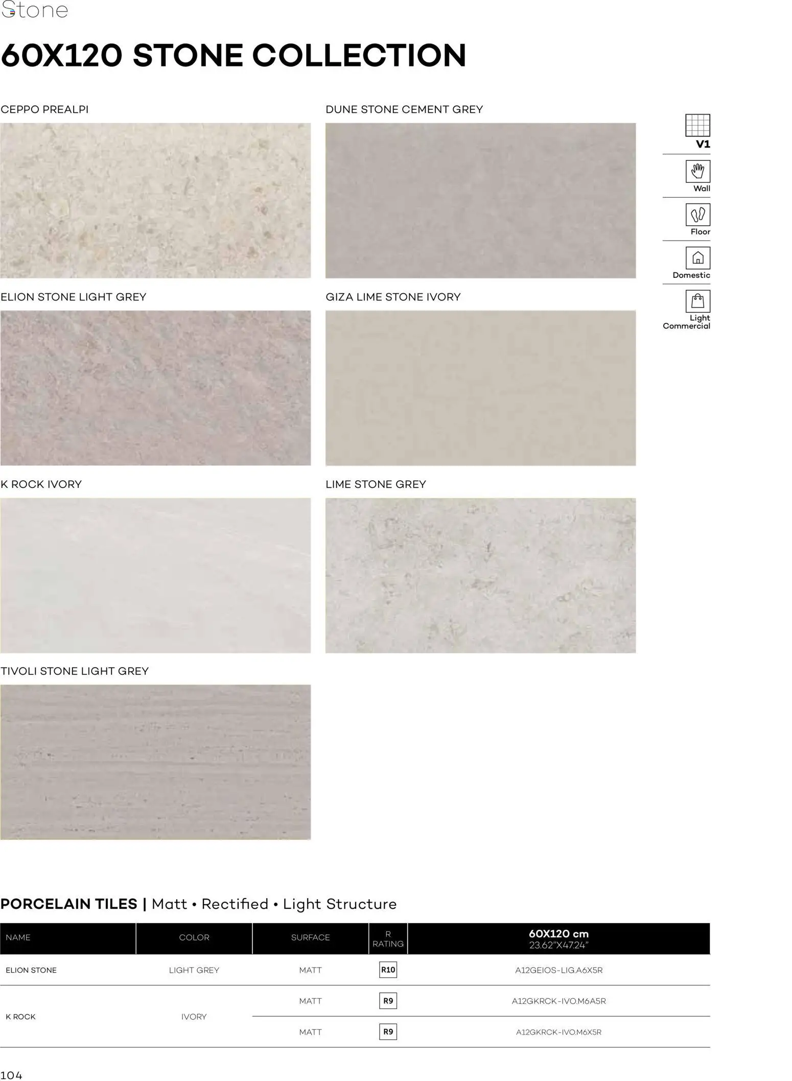 {H1} | Page: 106 | Products: Cement, Light, Lime