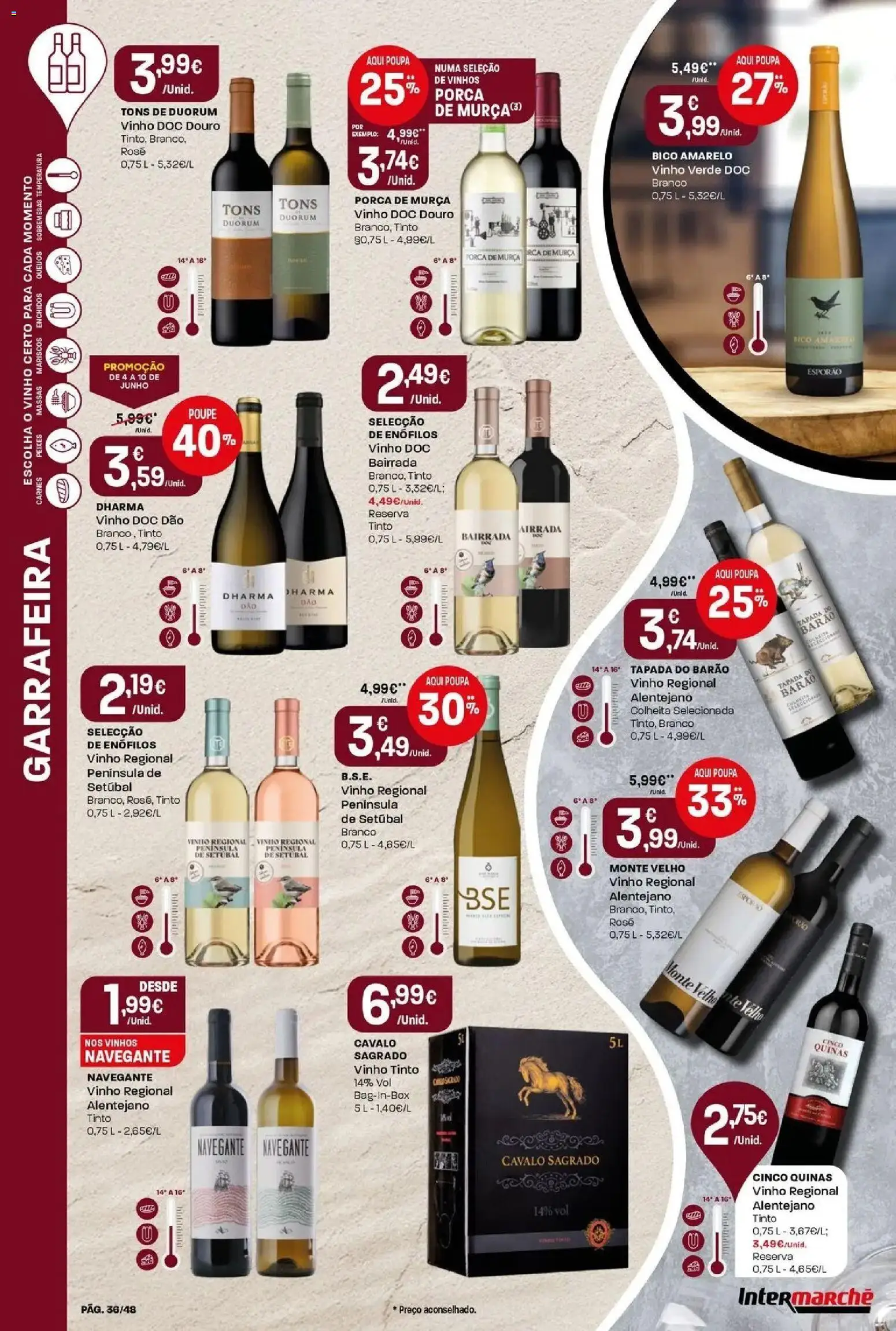 Intermarché - Isto é que são preços BAIXOS! │ válido de 04/06/2026 | Página: 36 | Produtos: Vinho, Vinho tinto