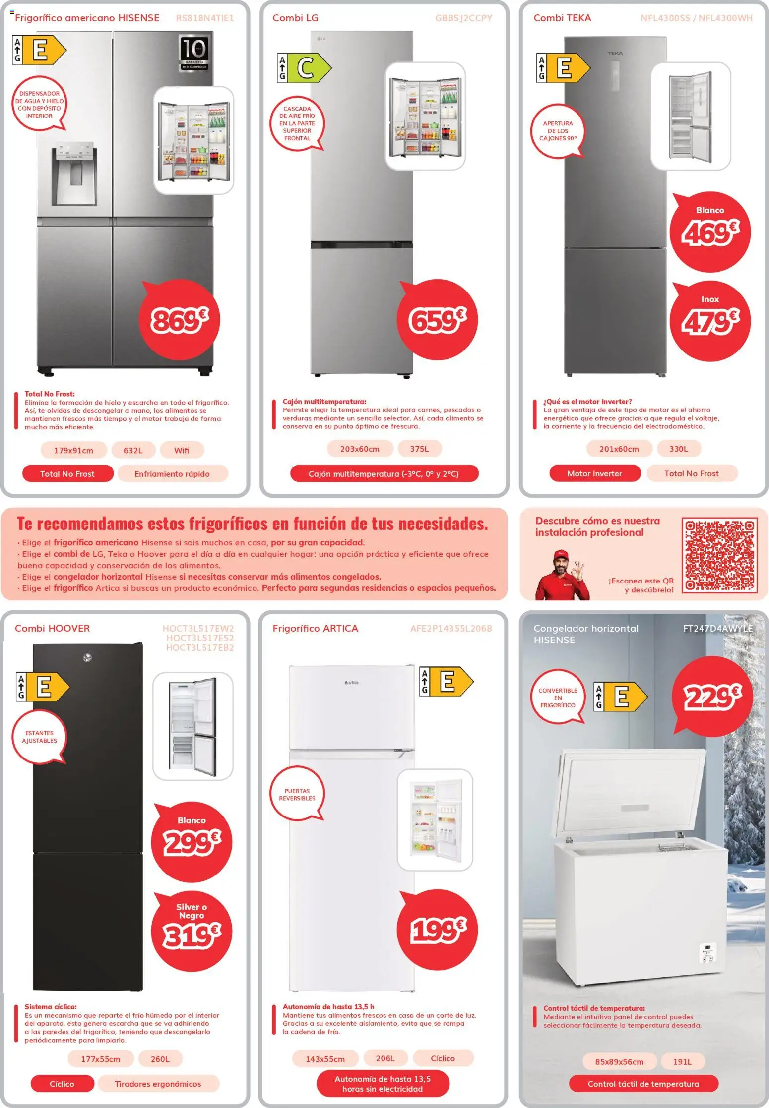 Mi Electro folleto │ válido desde el 01.04.2026 | Página: 2 | Productos: Ηλεκτρονικα ειδη, Té, Combi, Κούβα
