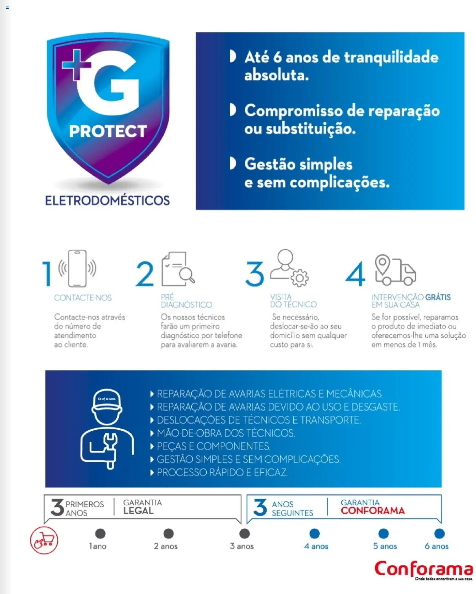 Conforama folheto │ válido de 16.04.2026 | Página: 125 | Produtos: Telefone