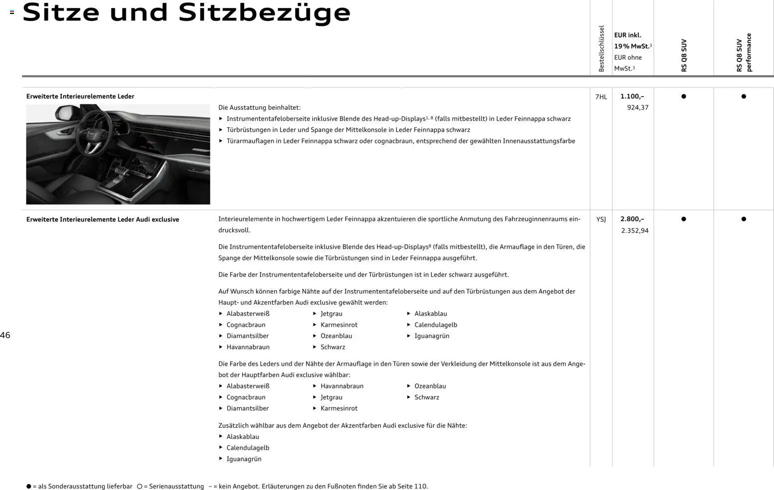 Audi RS Q8 / RS Q8 performance – gültig ab 27.11.2025 | Seite: 46