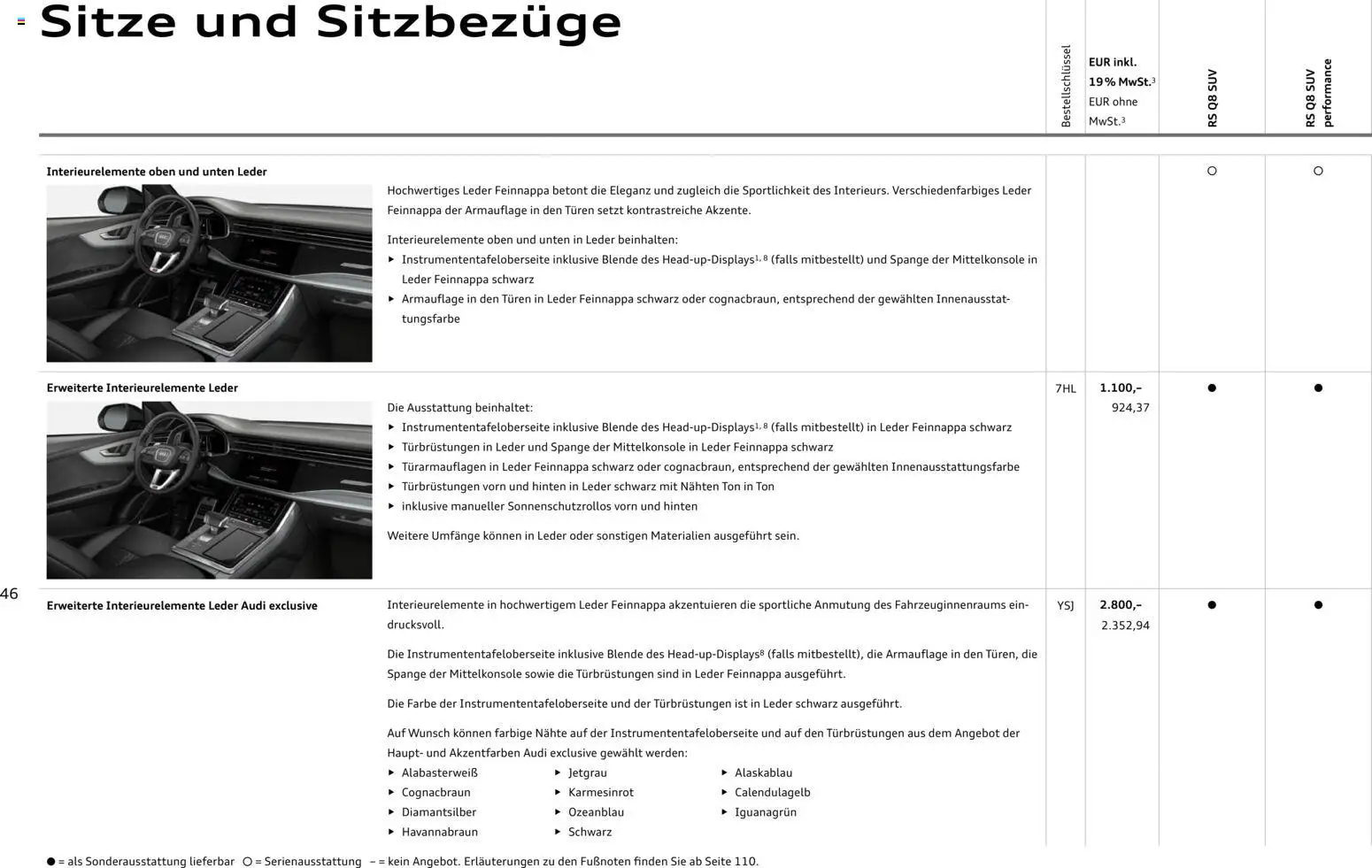 Audi RS Q8 / RS Q8 performance – gültig ab 27.11.2025 | Seite: 46