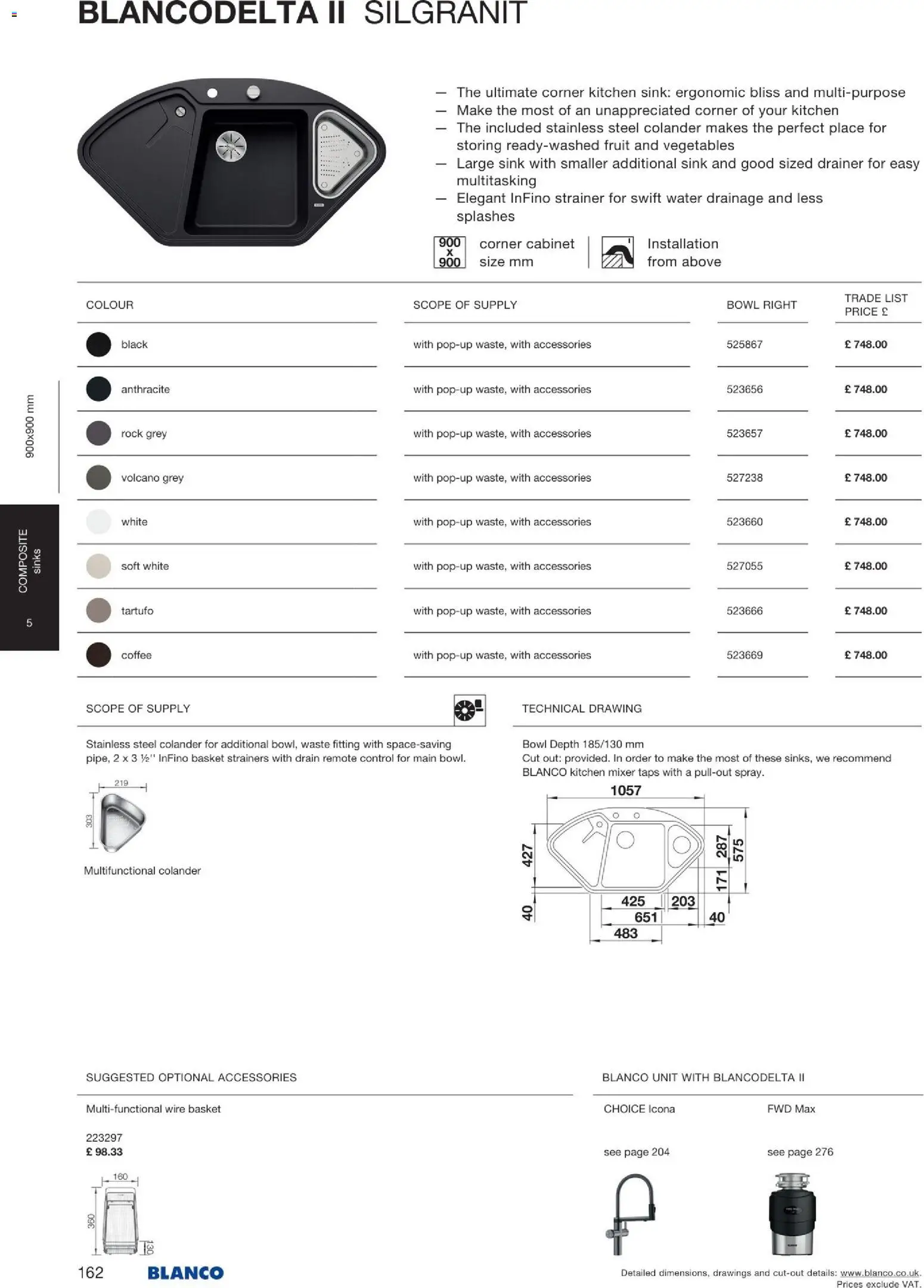 Novi Mömax katalog ponudbe – veljaven od 22.01.2026 | Stran: 163