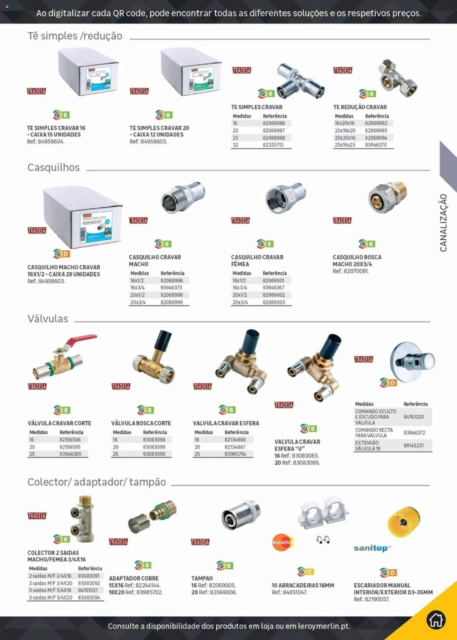 Leroy Merlin Catálogo Pro │ válido de 09.06.2026 | Página: 67 | Produtos: Adaptador, Caixa