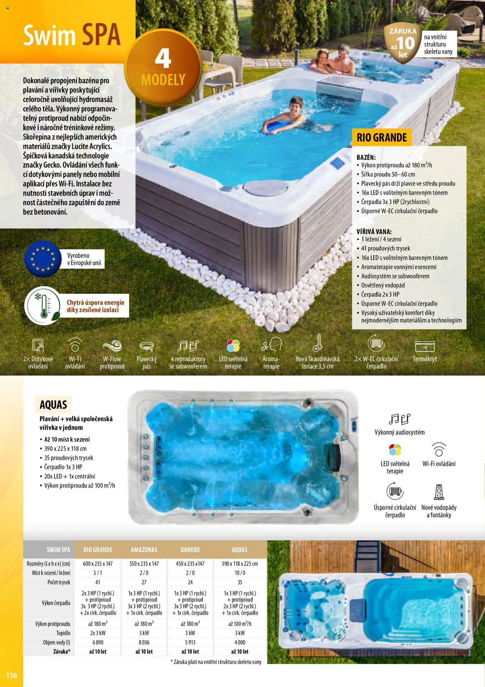 Mountfield katalog od 02.04.2026 | Strana: 116 | Produkty: Modely, Vířivka, Čerpadlo, LED