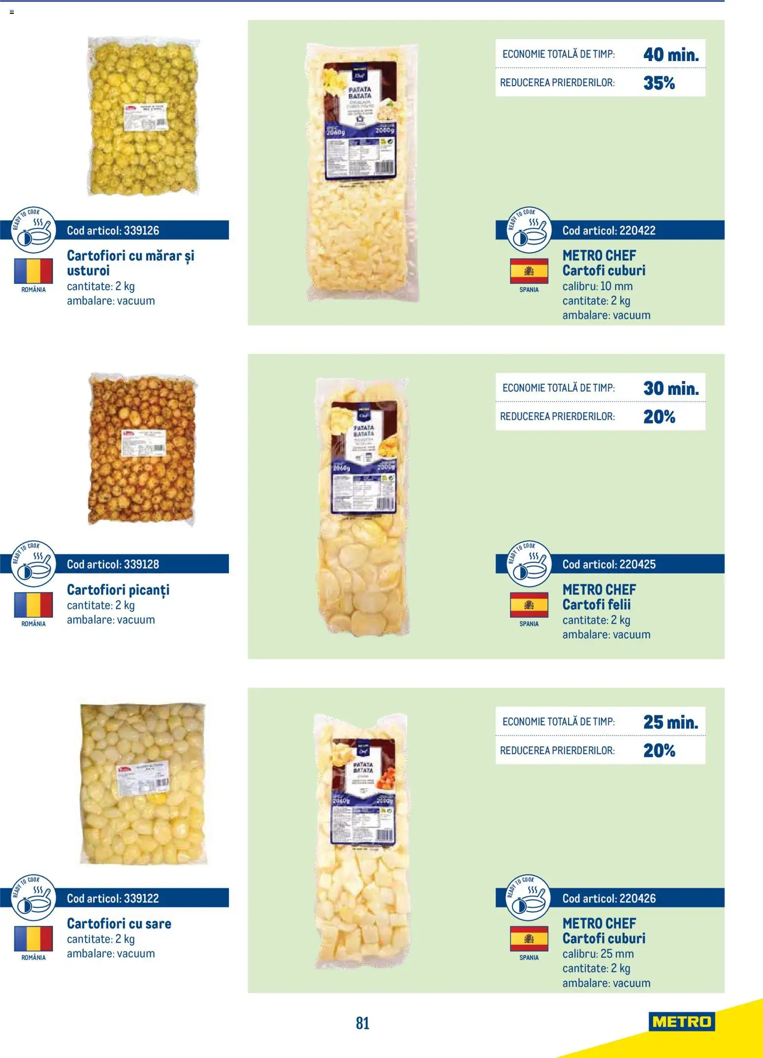 Noul catalog Metro – valabil de la 21.04.2026 | Pagină: 81 | Produse: Mărar, Cartofi, Sare, Usturoi