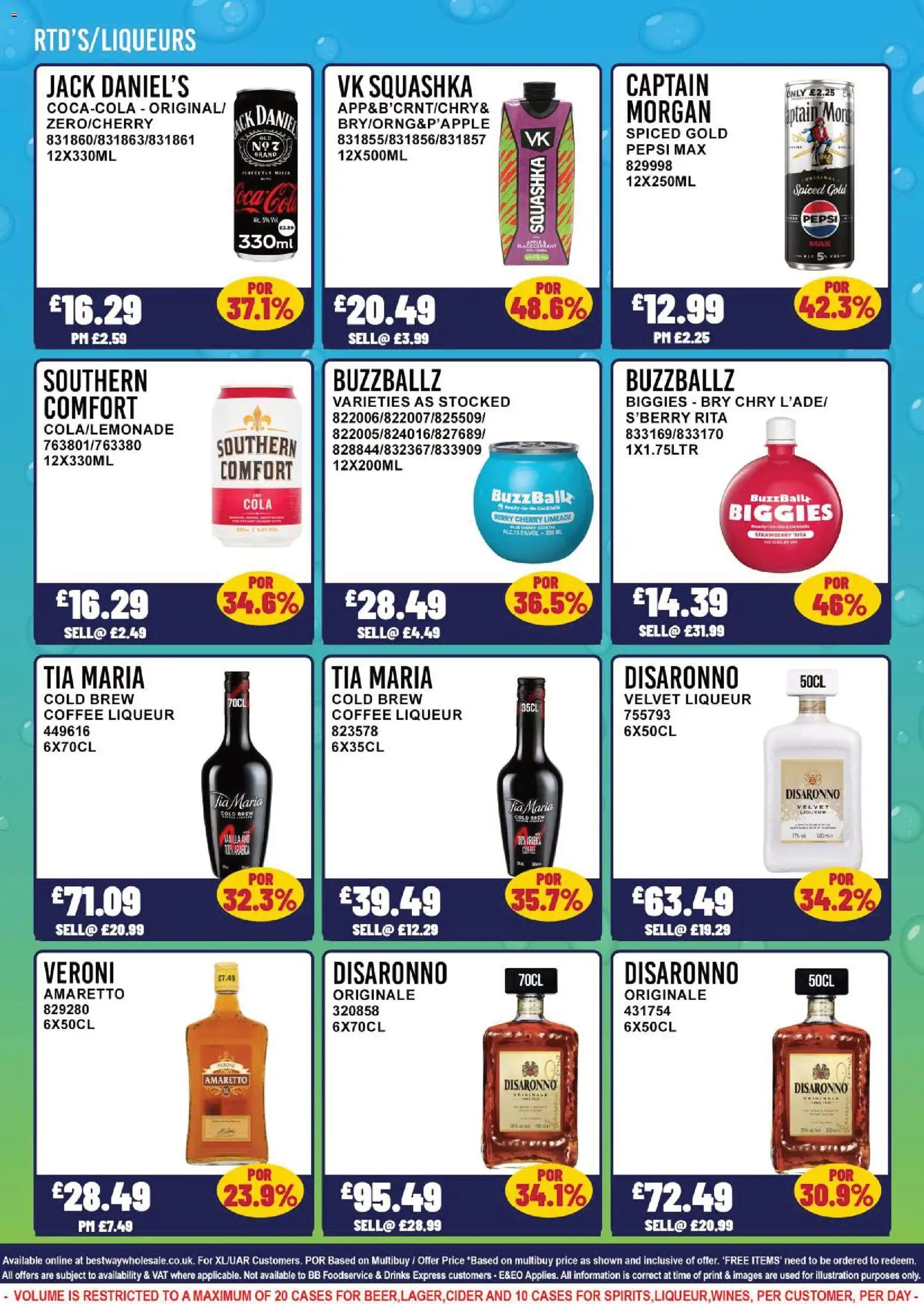 {H1} | Page: 3 | Products: Csirkebőr, Szeder, Coffee, Strawberry