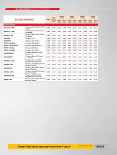 01 Ekim 2026 tarihinden itibaren geçerli olan Vestel kataloğu önizlemesi | Sayfa: 21