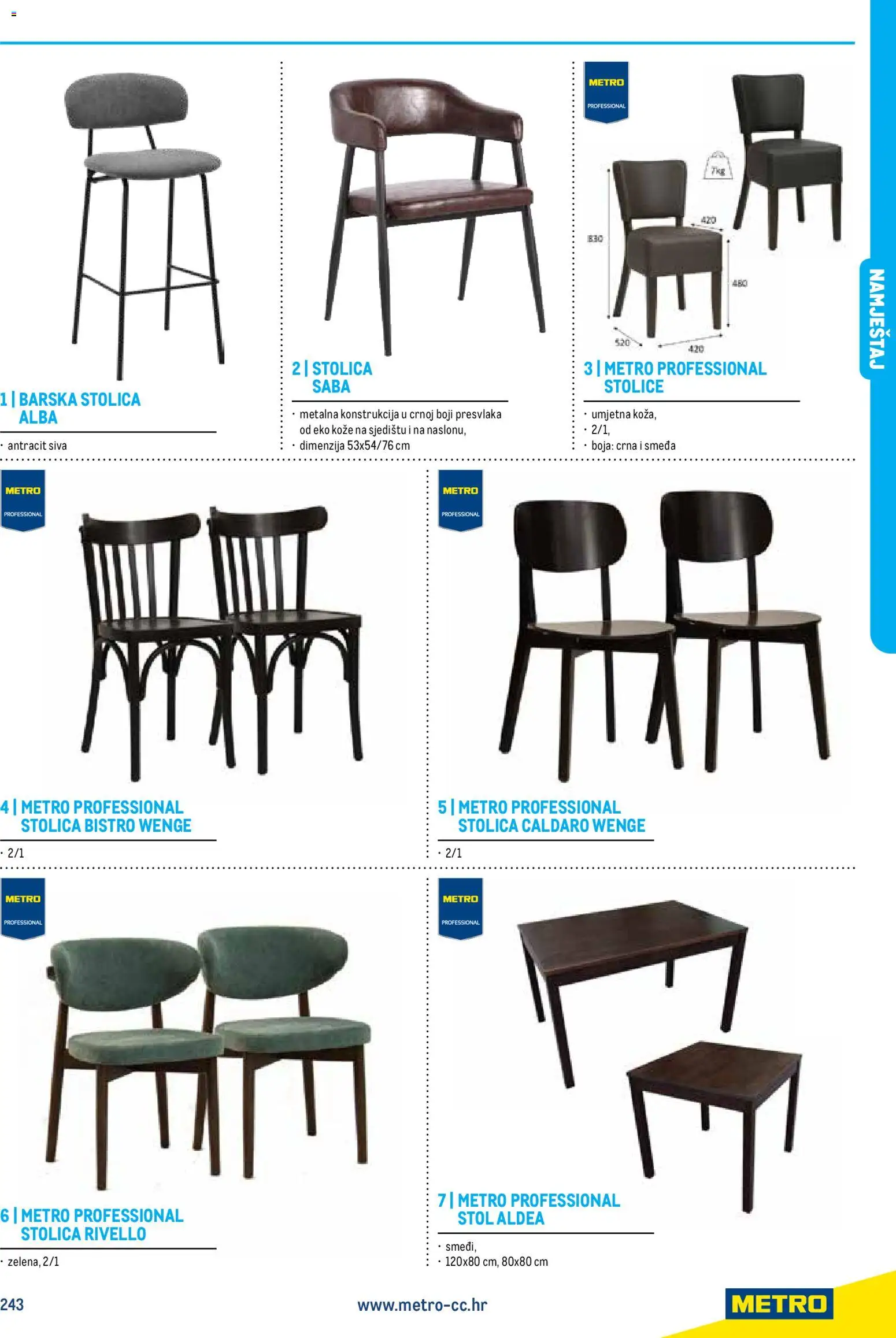 Metro katalog | vrijedi od 01.05.2026 | Stranica: 245