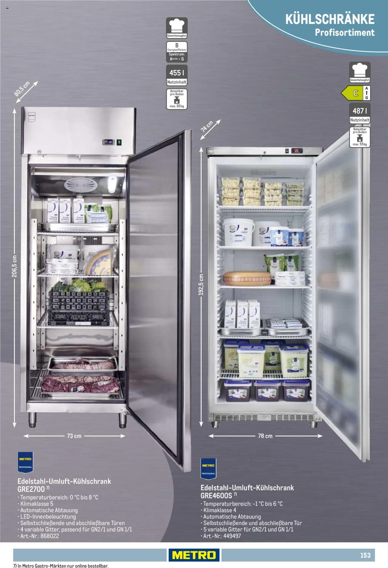 Metro Non Food Sortiment – gültig ab 01.10.2025 | Seite: 153 | Produkte: Tür