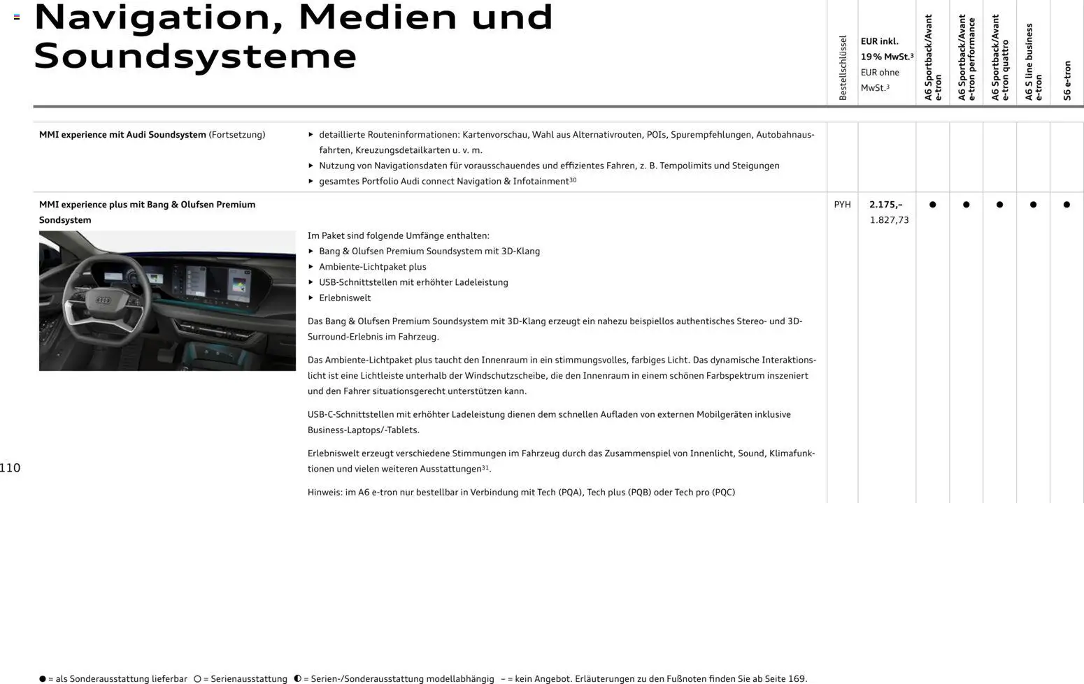 Audi A6 e-tron – gültig ab 23.06.2026 | Seite: 110 | Produkte: Navigation, Soundsystem