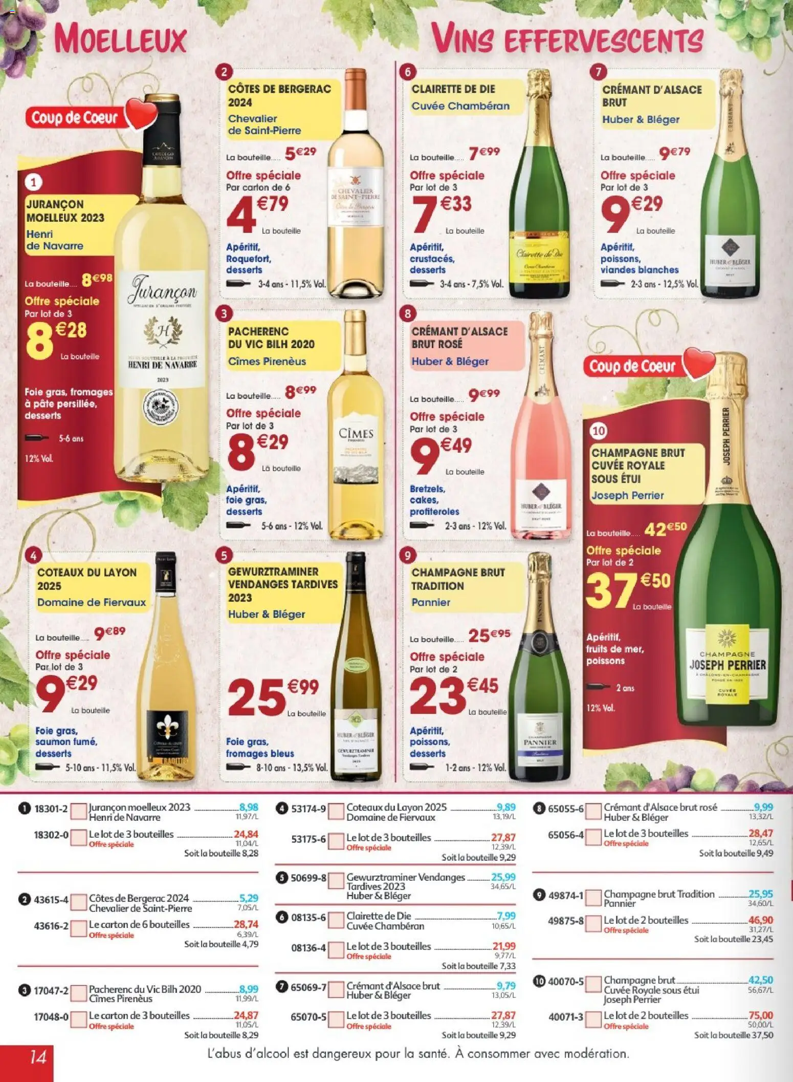 {H1} | Page: 14 | Produits: Gewurztraminer, Fruits, Poissons, Profiteroles