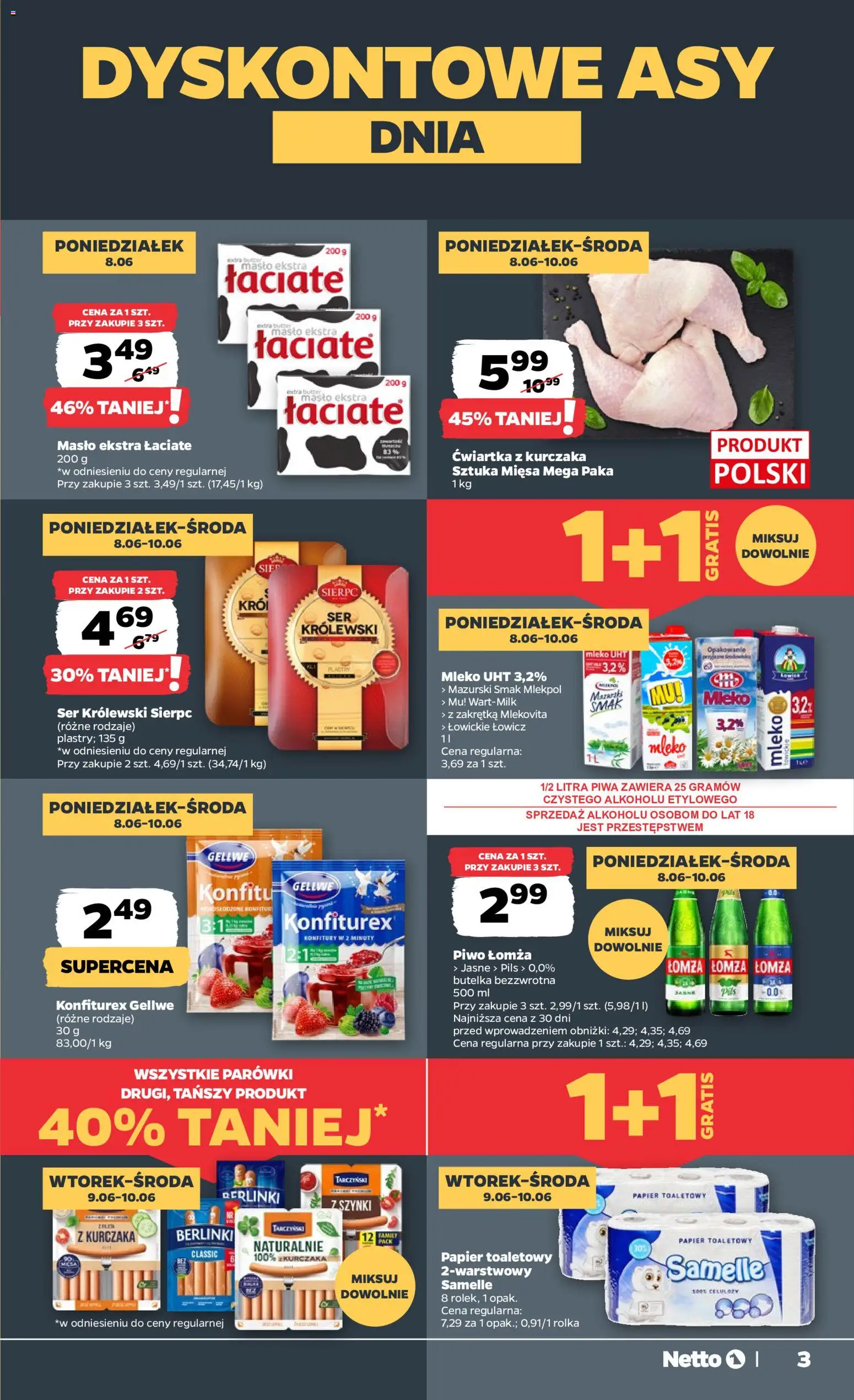 Netto gazetka od poniedziałku spożywcza od 08.06.2026 | Strona: 3 | Produkty: Parówki, Mleko, Masło, Ser
